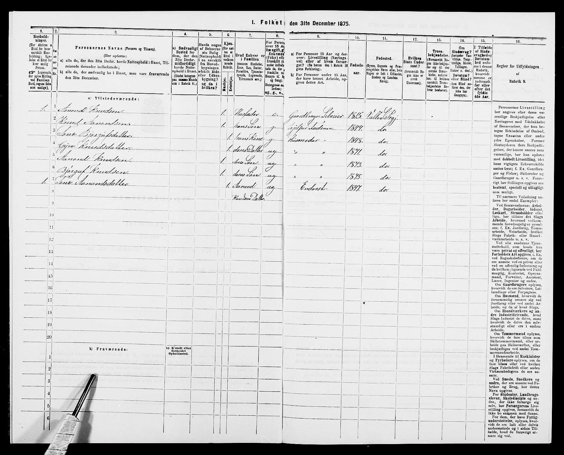 SAK, 1875 census for 0940P Valle, 1875, p. 451