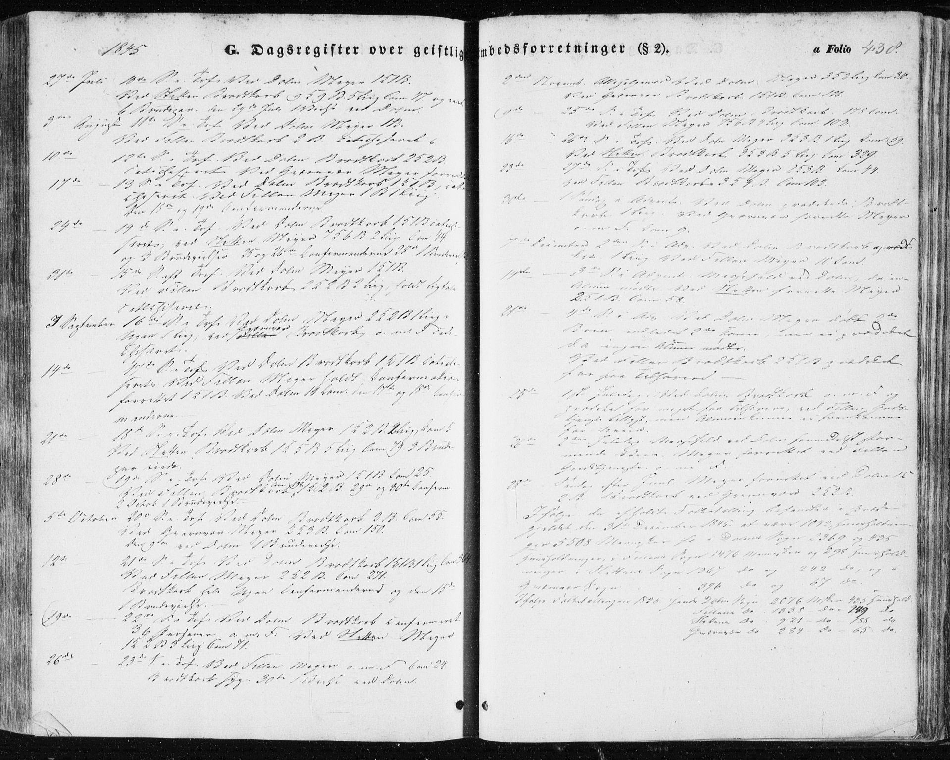 Ministerialprotokoller, klokkerbøker og fødselsregistre - Sør-Trøndelag, SAT/A-1456/634/L0529: Parish register (official) no. 634A05, 1843-1851, p. 438
