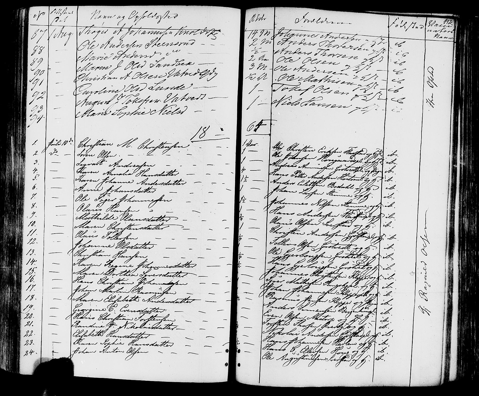 Rakkestad prestekontor Kirkebøker, AV/SAO-A-2008/F/Fa/L0011: Parish register (official) no. I 11, 1862-1877, p. 452