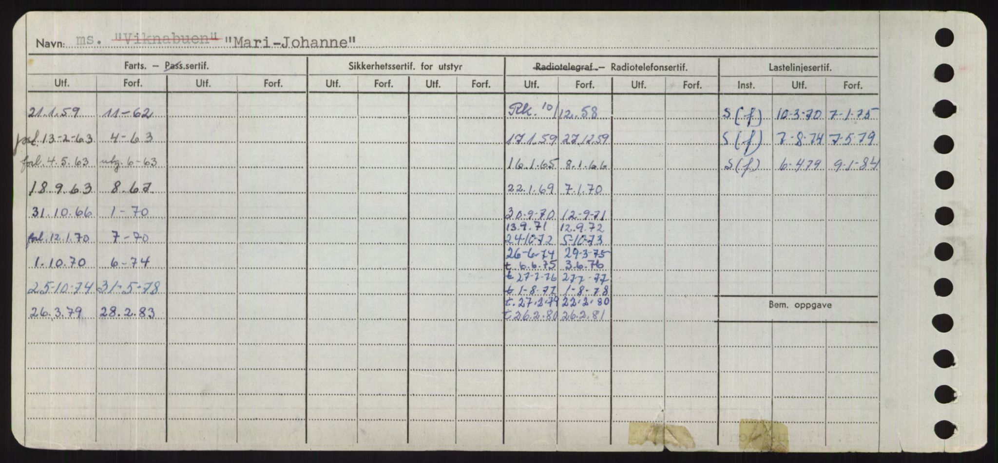 Sjøfartsdirektoratet med forløpere, Skipsmålingen, AV/RA-S-1627/H/Hd/L0024: Fartøy, M-Mim, p. 228