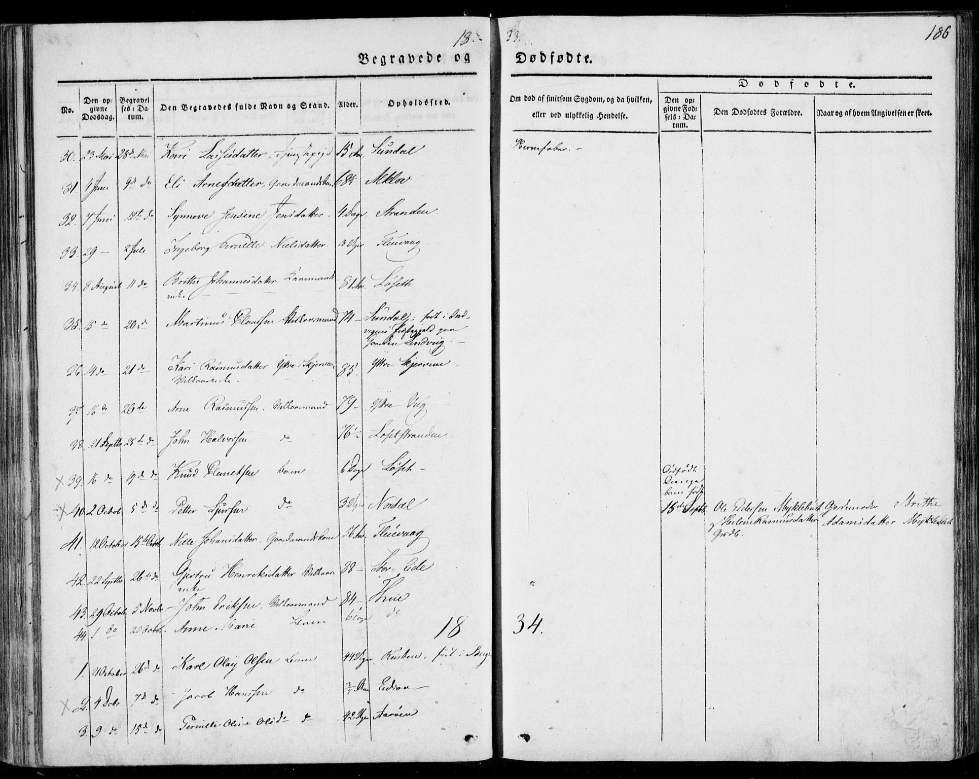 Ministerialprotokoller, klokkerbøker og fødselsregistre - Møre og Romsdal, AV/SAT-A-1454/501/L0005: Parish register (official) no. 501A05, 1831-1844, p. 186