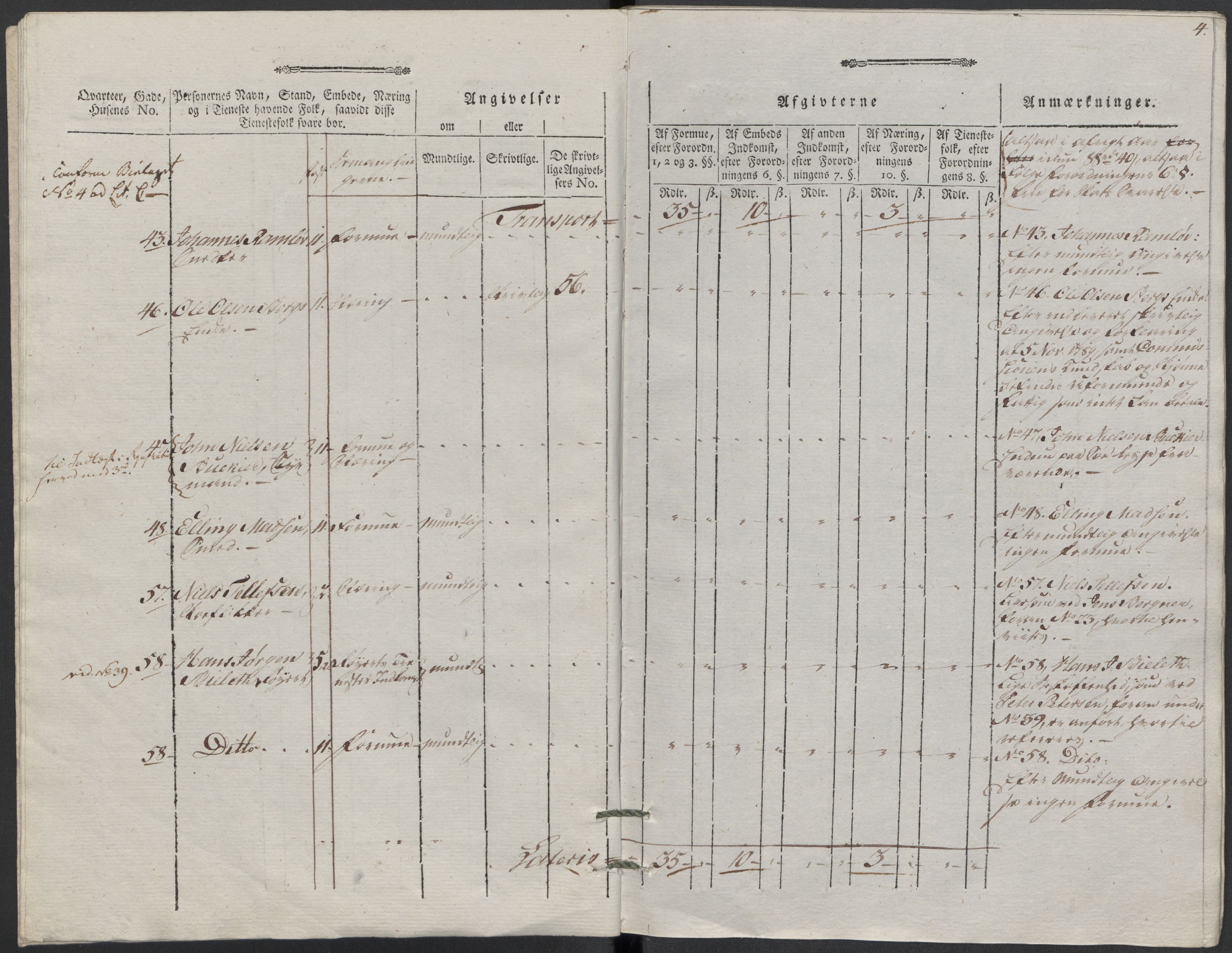 Rentekammeret inntil 1814, Reviderte regnskaper, Mindre regnskaper, AV/RA-EA-4068/Rf/Rfe/L0002: Arendal. Bergen, 1789, p. 439