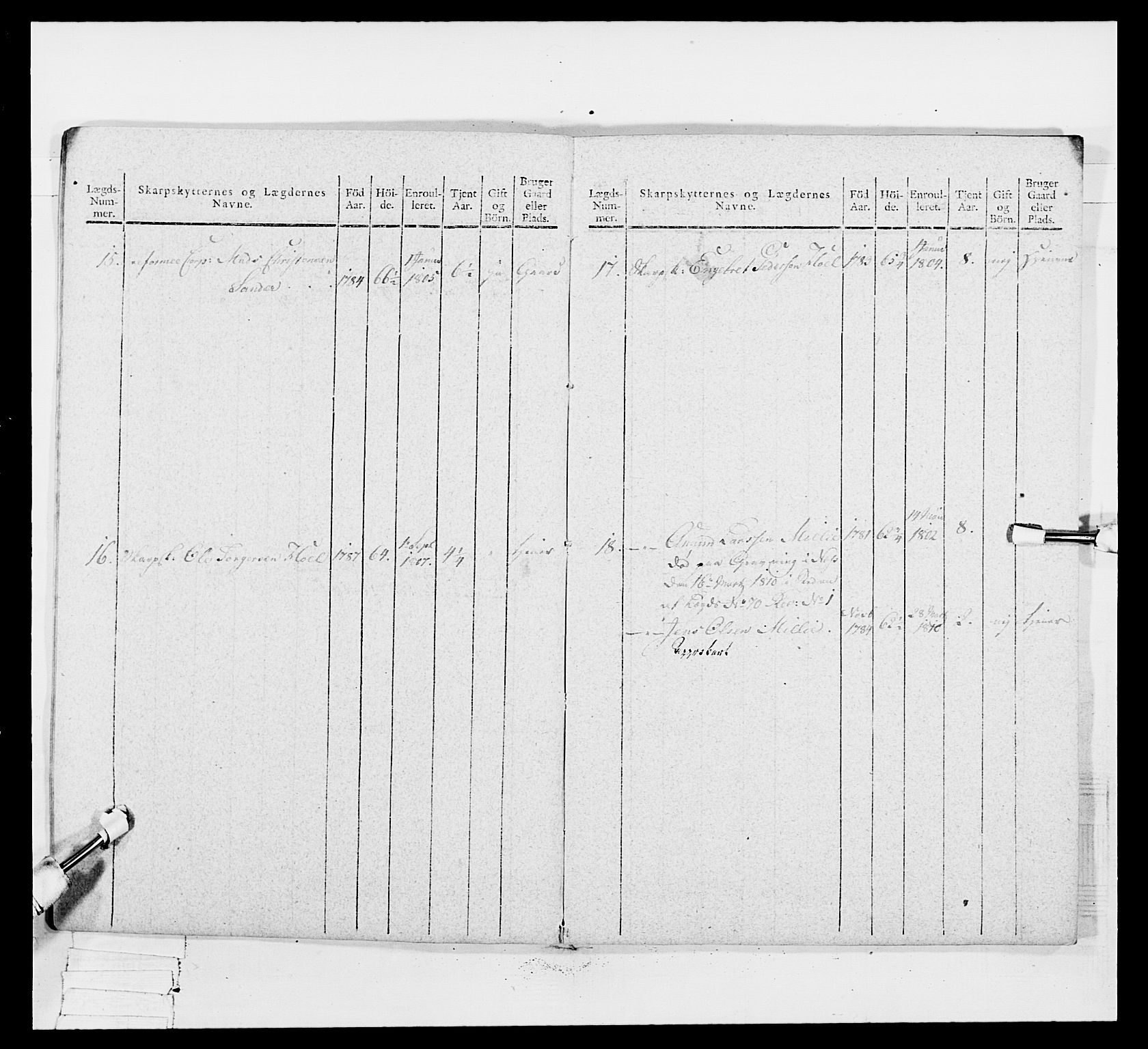 Generalitets- og kommissariatskollegiet, Det kongelige norske kommissariatskollegium, AV/RA-EA-5420/E/Eh/L0049: Akershusiske skarpskytterregiment, 1812, p. 186