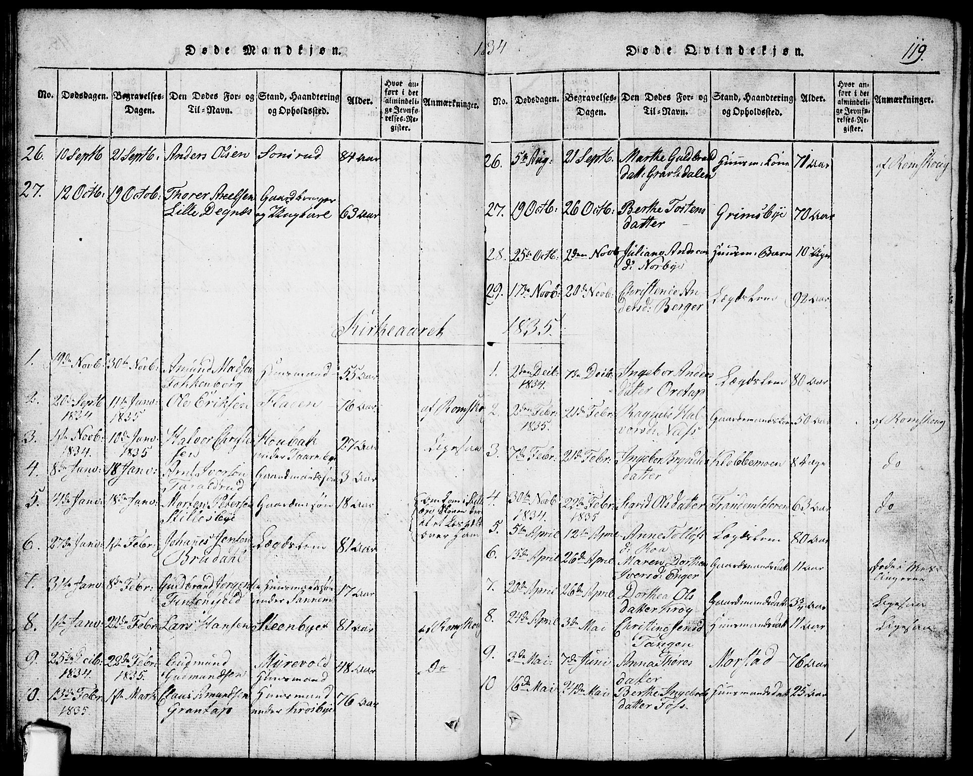 Rødenes prestekontor Kirkebøker, AV/SAO-A-2005/G/Ga/L0001: Parish register (copy) no.  I 1, 1814-1841, p. 119