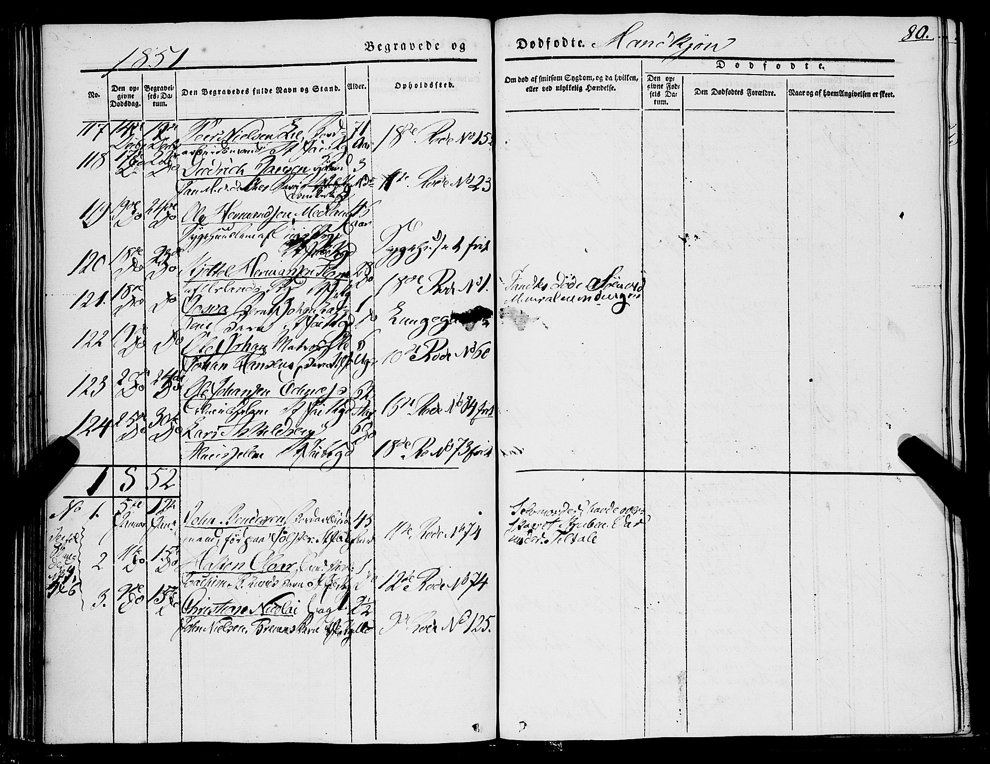 Domkirken sokneprestembete, AV/SAB-A-74801/H/Haa/L0040: Parish register (official) no. E 1, 1841-1853, p. 80