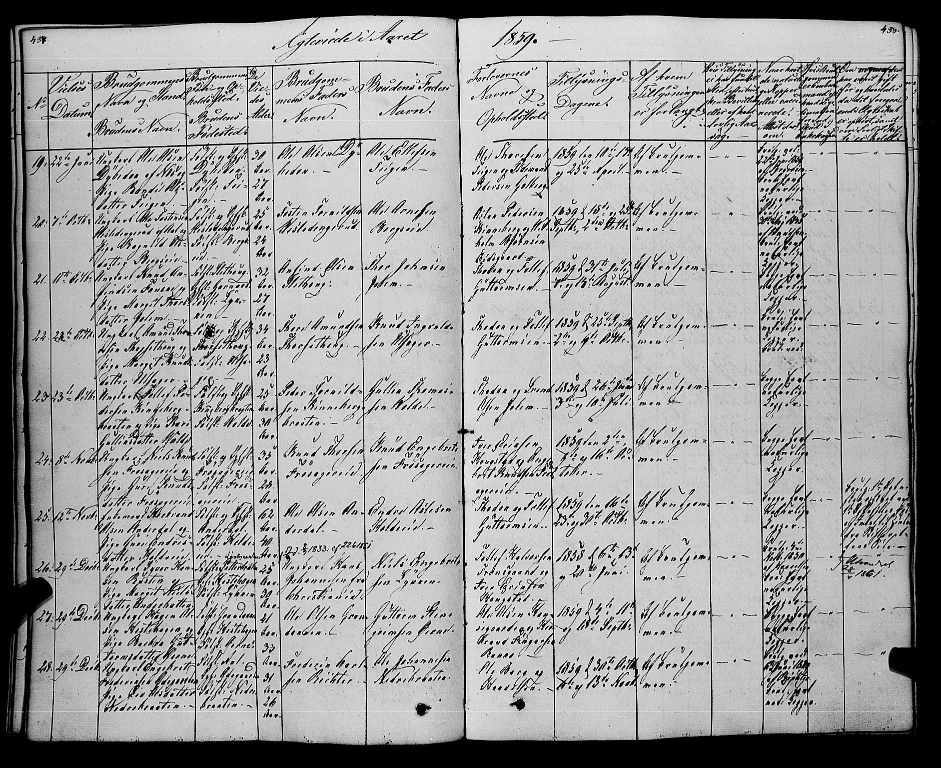 Gol kirkebøker, AV/SAKO-A-226/F/Fa/L0002: Parish register (official) no. I 2, 1837-1863, p. 437-438