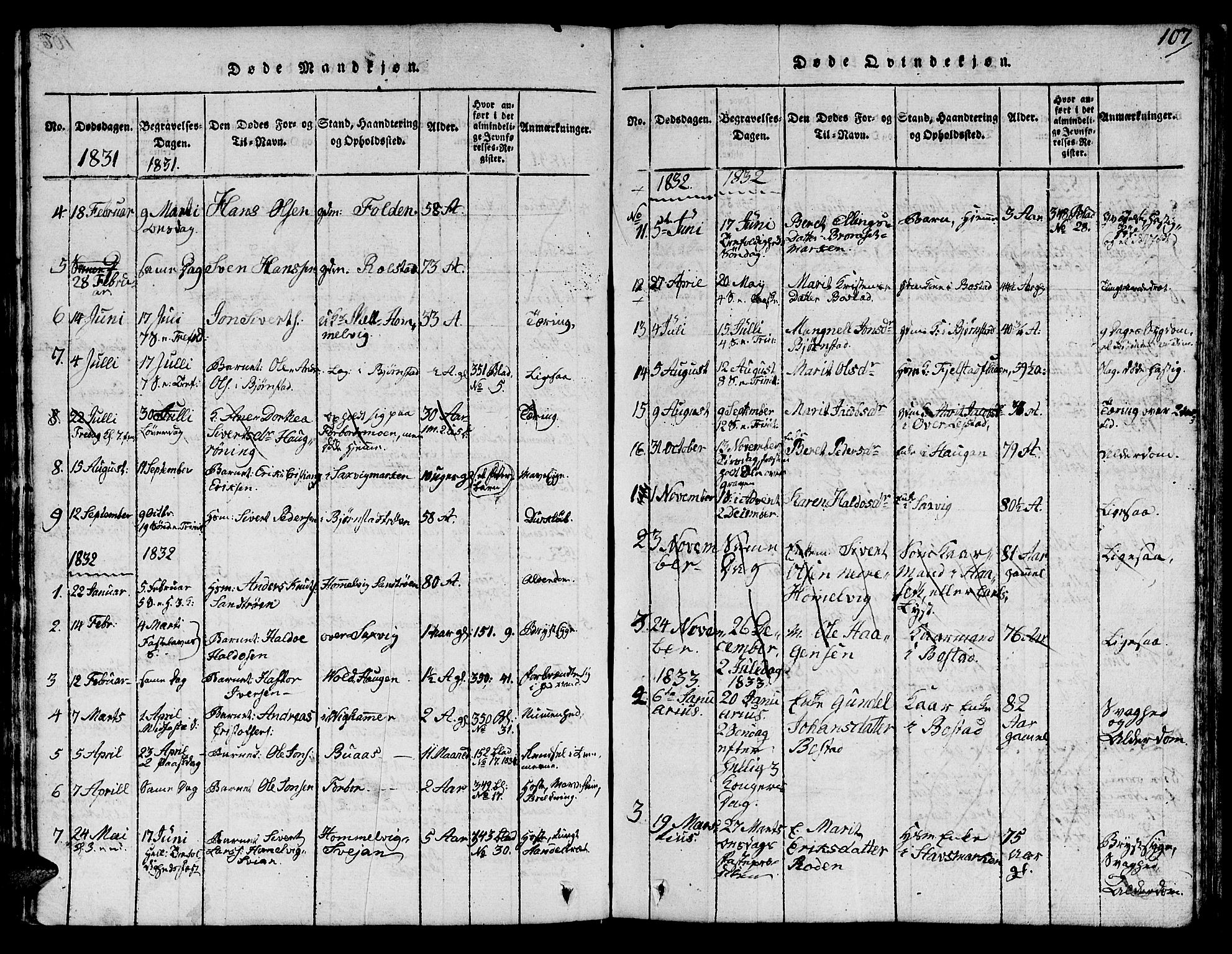 Ministerialprotokoller, klokkerbøker og fødselsregistre - Sør-Trøndelag, SAT/A-1456/616/L0420: Parish register (copy) no. 616C03, 1817-1835, p. 107