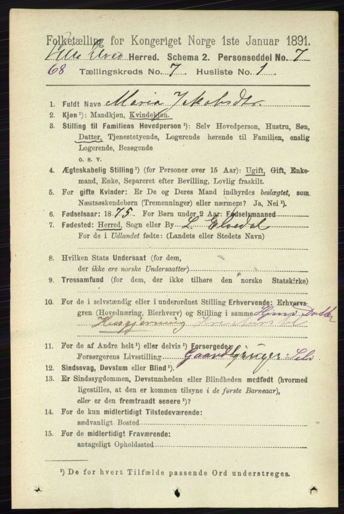 RA, 1891 census for 0438 Lille Elvedalen, 1891, p. 2276