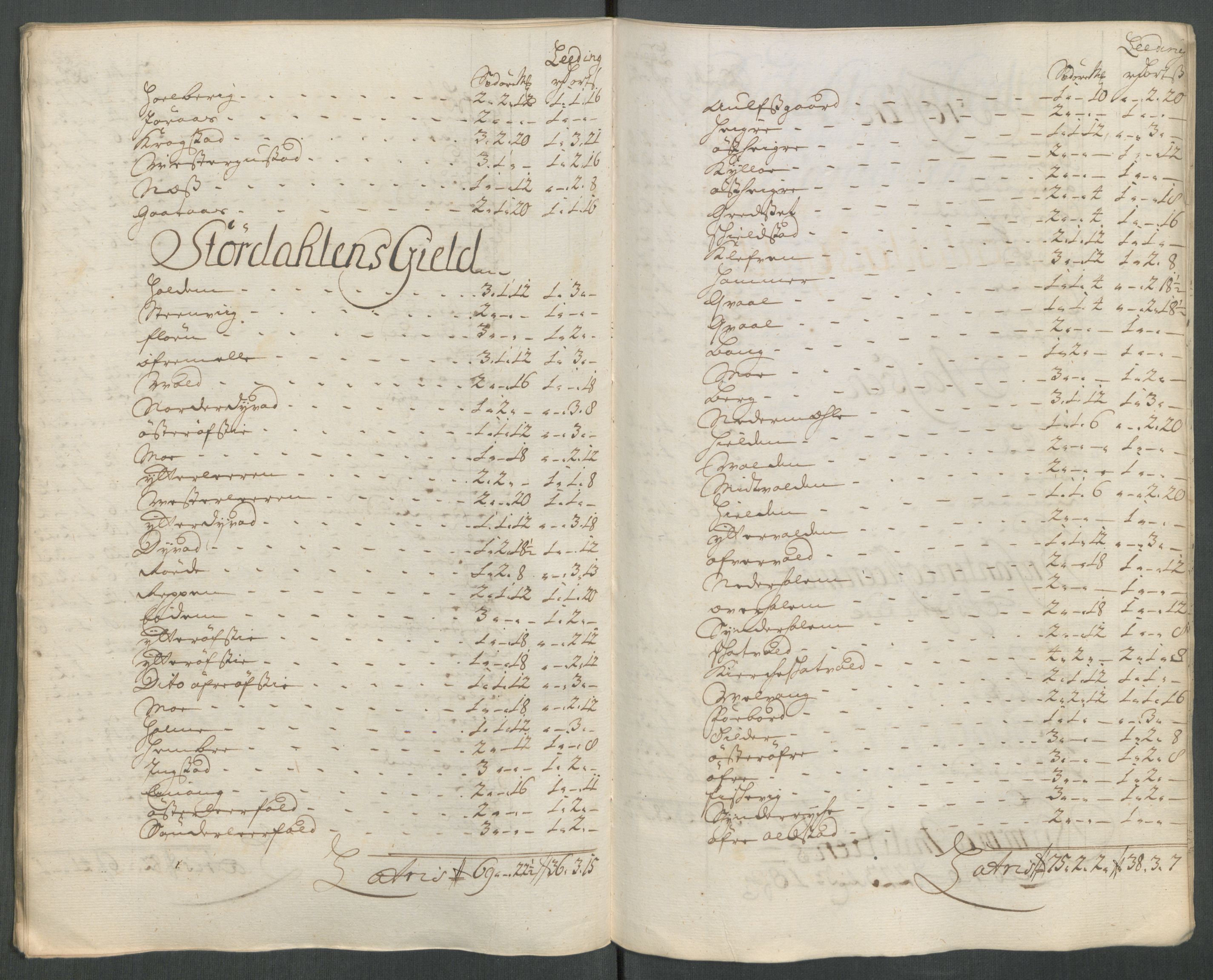 Rentekammeret inntil 1814, Reviderte regnskaper, Fogderegnskap, AV/RA-EA-4092/R62/L4203: Fogderegnskap Stjørdal og Verdal, 1713, p. 221