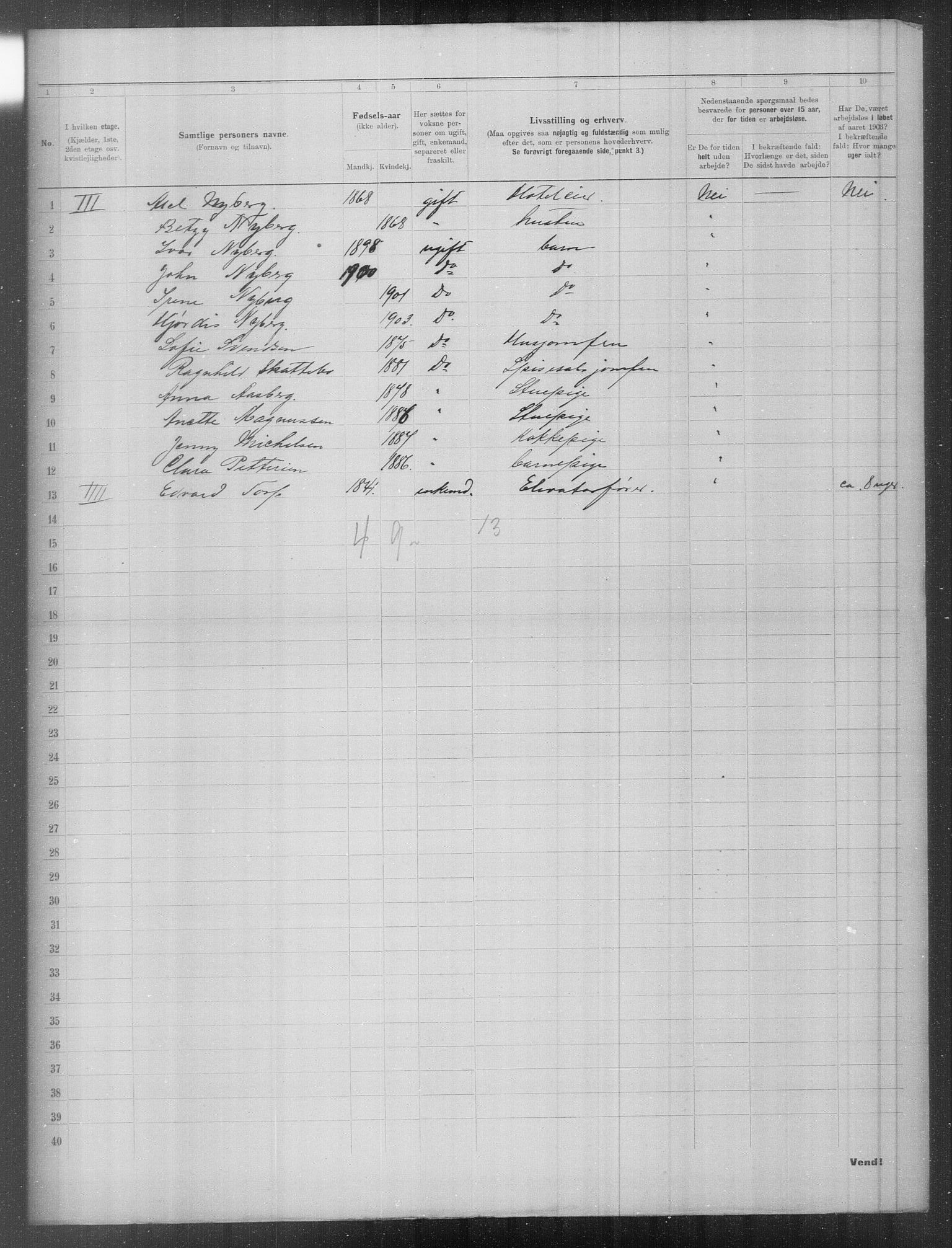 OBA, Municipal Census 1903 for Kristiania, 1903, p. 9860