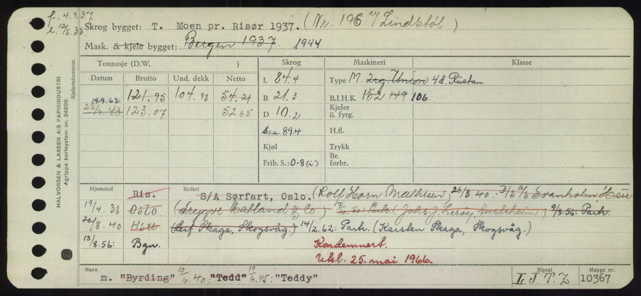 Sjøfartsdirektoratet med forløpere, Skipsmålingen, RA/S-1627/H/Hd/L0038: Fartøy, T-Th, p. 323