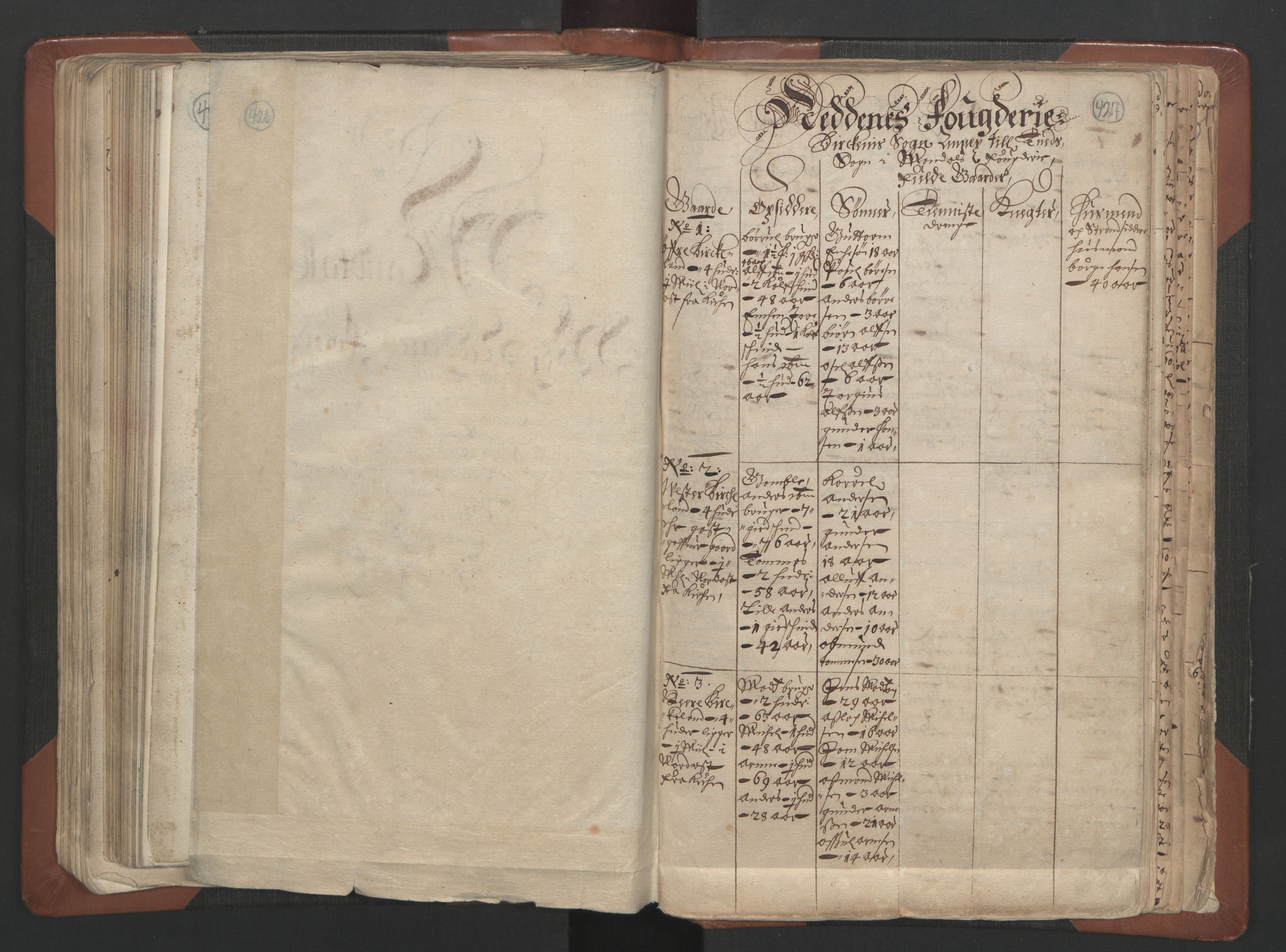 RA, Bailiff's Census 1664-1666, no. 7: Nedenes fogderi, 1664-1666, p. 426-427