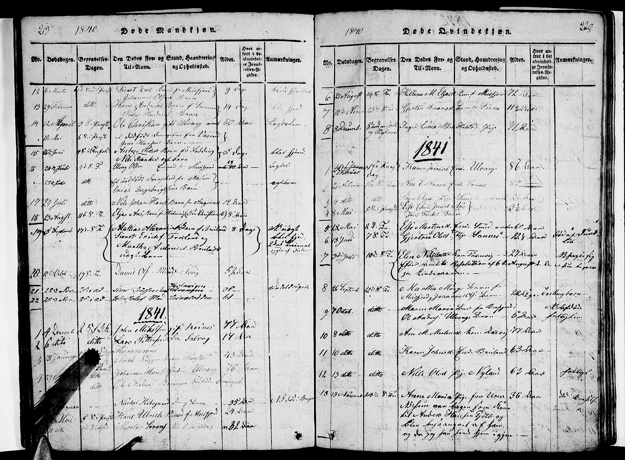 Ministerialprotokoller, klokkerbøker og fødselsregistre - Nordland, AV/SAT-A-1459/831/L0474: Parish register (copy) no. 831C01, 1820-1850, p. 219-220