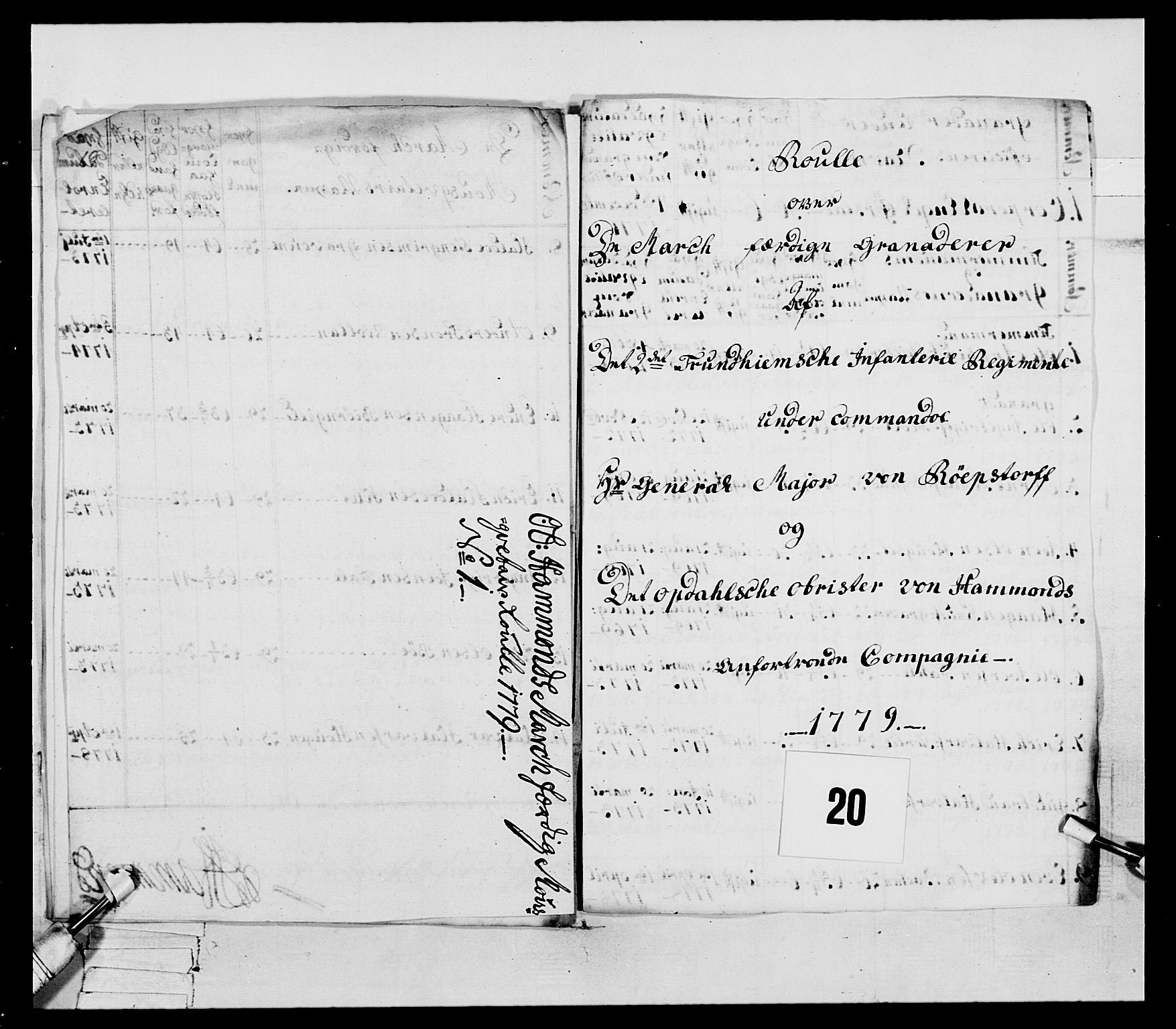 Generalitets- og kommissariatskollegiet, Det kongelige norske kommissariatskollegium, AV/RA-EA-5420/E/Eh/L0078: 2. Trondheimske nasjonale infanteriregiment, 1779-1780, p. 68