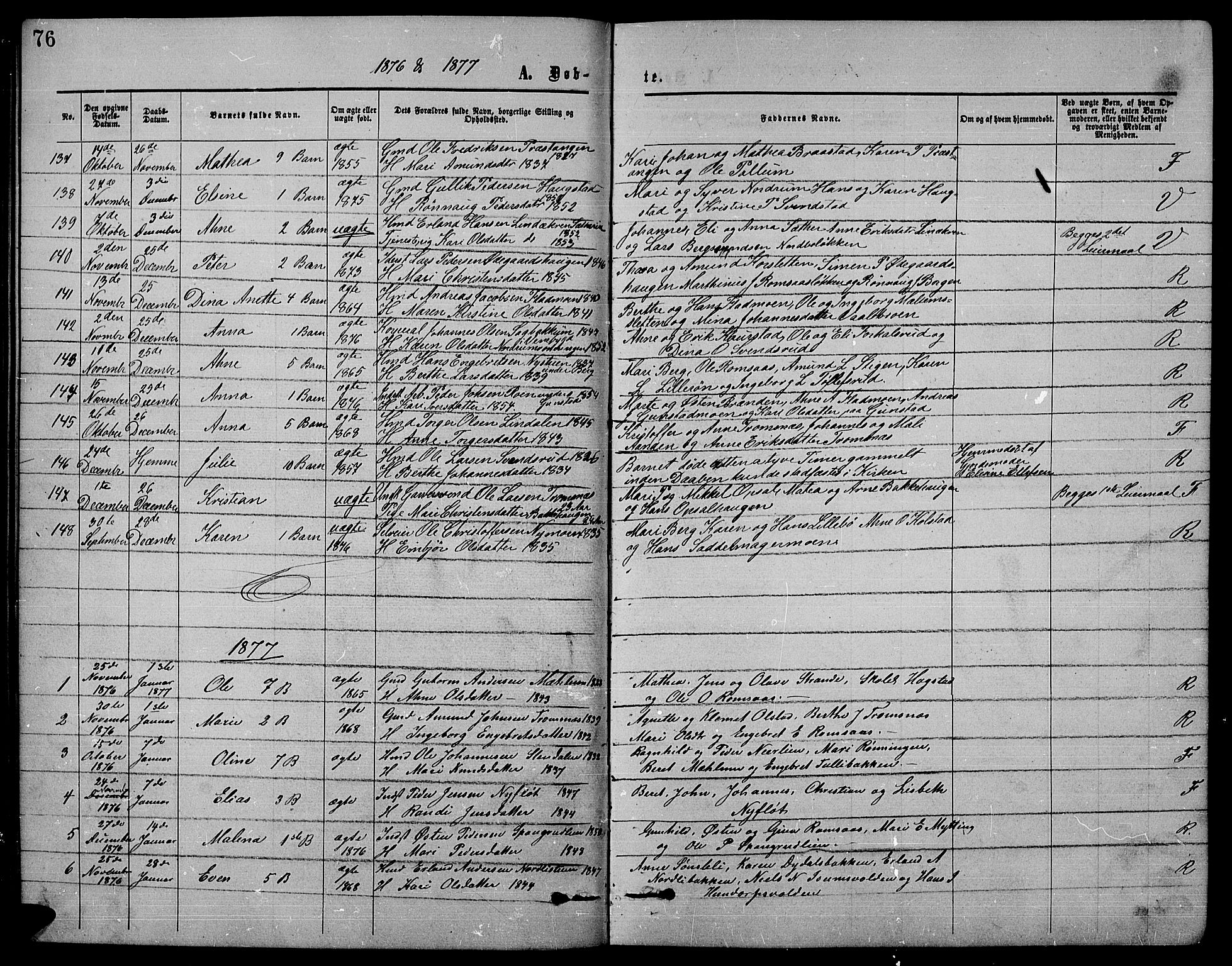 Ringebu prestekontor, SAH/PREST-082/H/Ha/Hab/L0004: Parish register (copy) no. 4, 1867-1879, p. 76