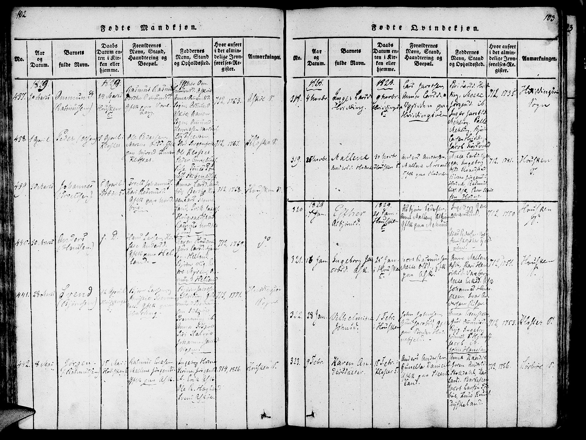 Rennesøy sokneprestkontor, AV/SAST-A -101827/H/Ha/Haa/L0004: Parish register (official) no. A 4, 1816-1837, p. 102-103