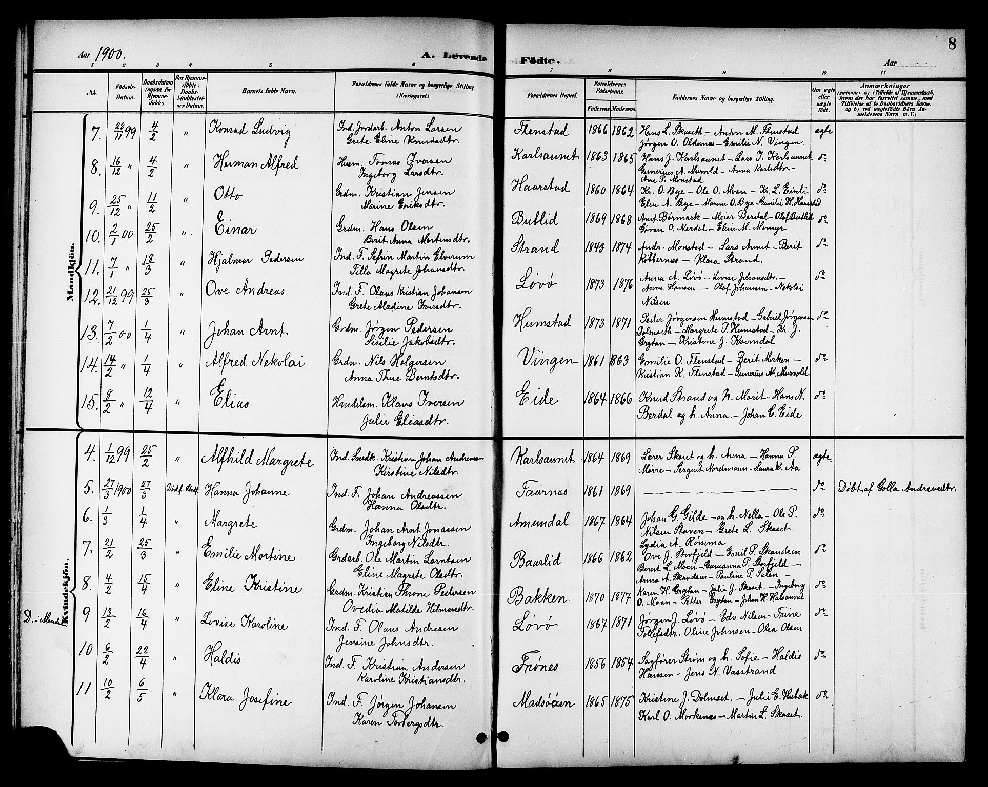 Ministerialprotokoller, klokkerbøker og fødselsregistre - Sør-Trøndelag, SAT/A-1456/655/L0688: Parish register (copy) no. 655C04, 1899-1922, p. 8