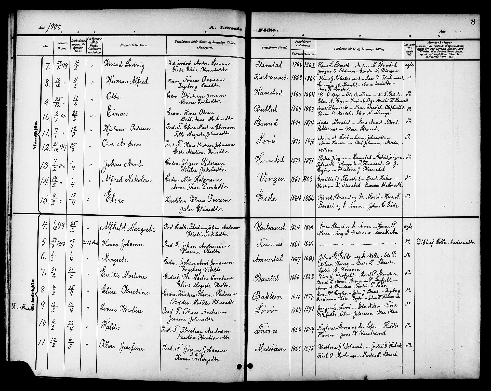 Ministerialprotokoller, klokkerbøker og fødselsregistre - Sør-Trøndelag, AV/SAT-A-1456/655/L0688: Parish register (copy) no. 655C04, 1899-1922, p. 8