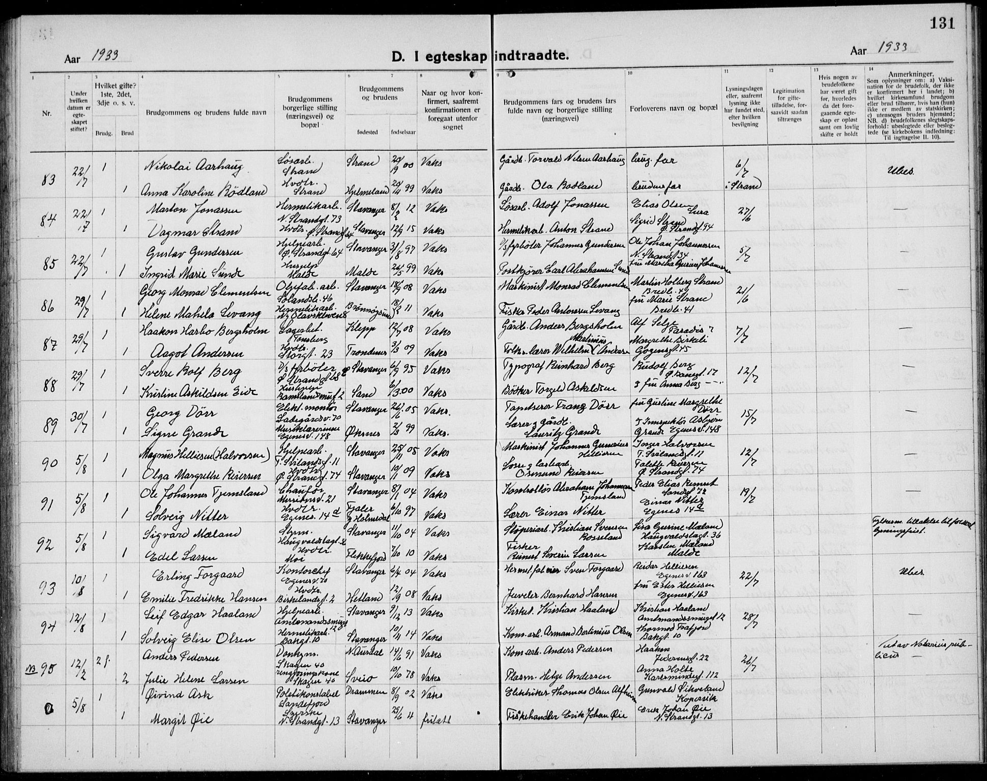 Domkirken sokneprestkontor, SAST/A-101812/001/30/30BB/L0020: Parish register (copy) no. B 20, 1921-1937, p. 131