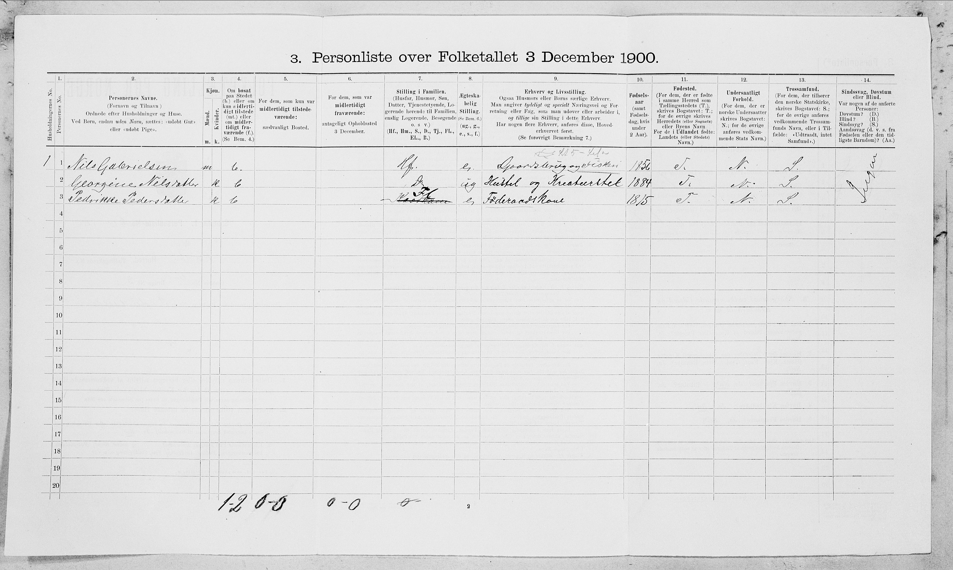 SAT, 1900 census for Rødøy, 1900, p. 123