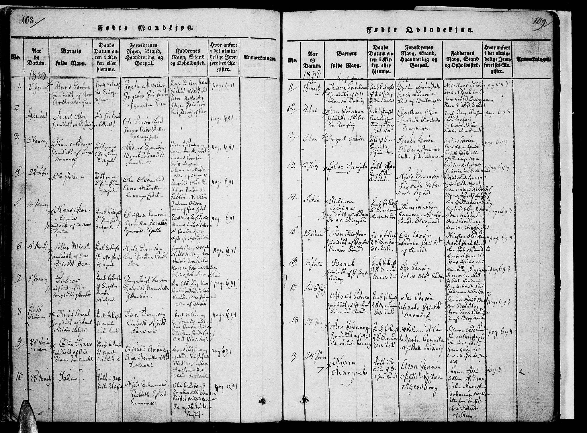 Ministerialprotokoller, klokkerbøker og fødselsregistre - Nordland, SAT/A-1459/863/L0894: Parish register (official) no. 863A06, 1821-1851, p. 108-109