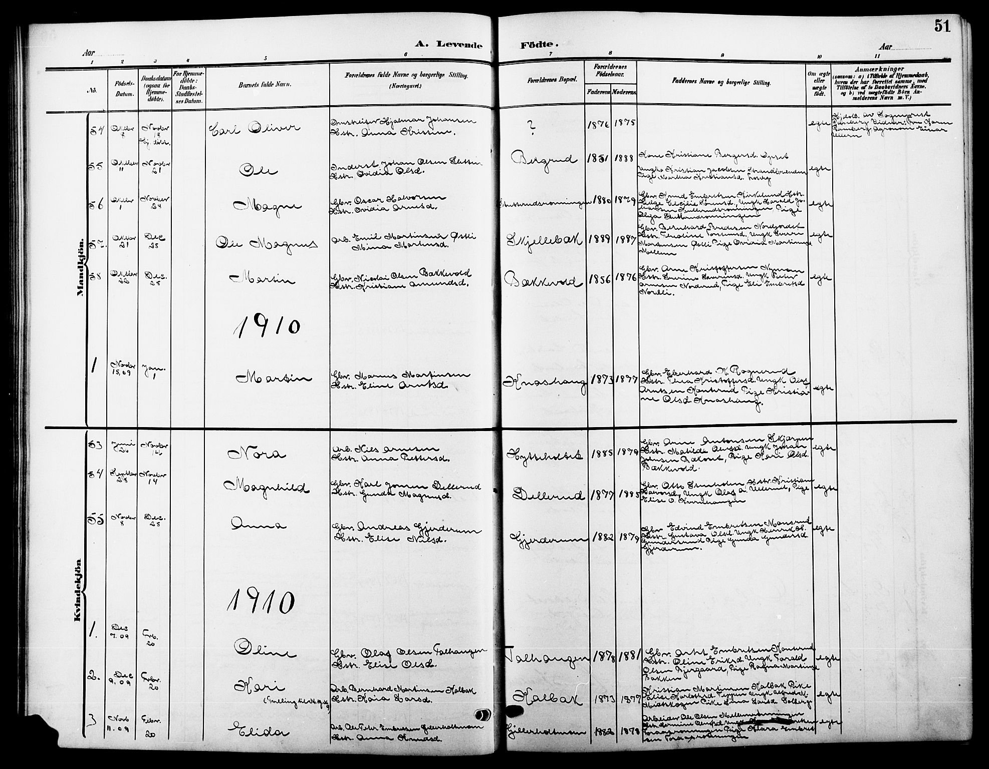 Våler prestekontor, Hedmark, SAH/PREST-040/H/Ha/Hab/L0002: Parish register (copy) no. 2, 1905-1915, p. 51