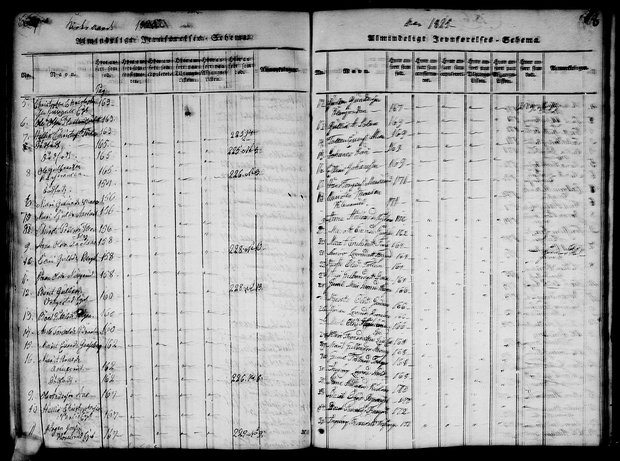 Flesberg kirkebøker, AV/SAKO-A-18/G/Ga/L0001: Parish register (copy) no. I 1, 1816-1834, p. 667-668