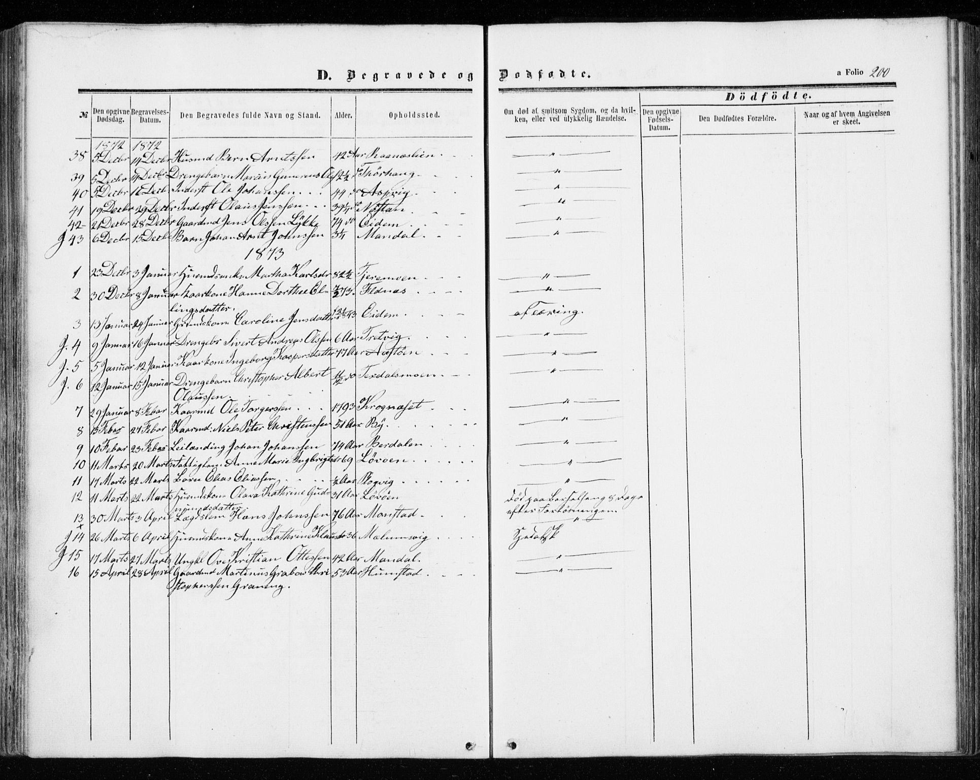 Ministerialprotokoller, klokkerbøker og fødselsregistre - Sør-Trøndelag, SAT/A-1456/655/L0678: Parish register (official) no. 655A07, 1861-1873, p. 200