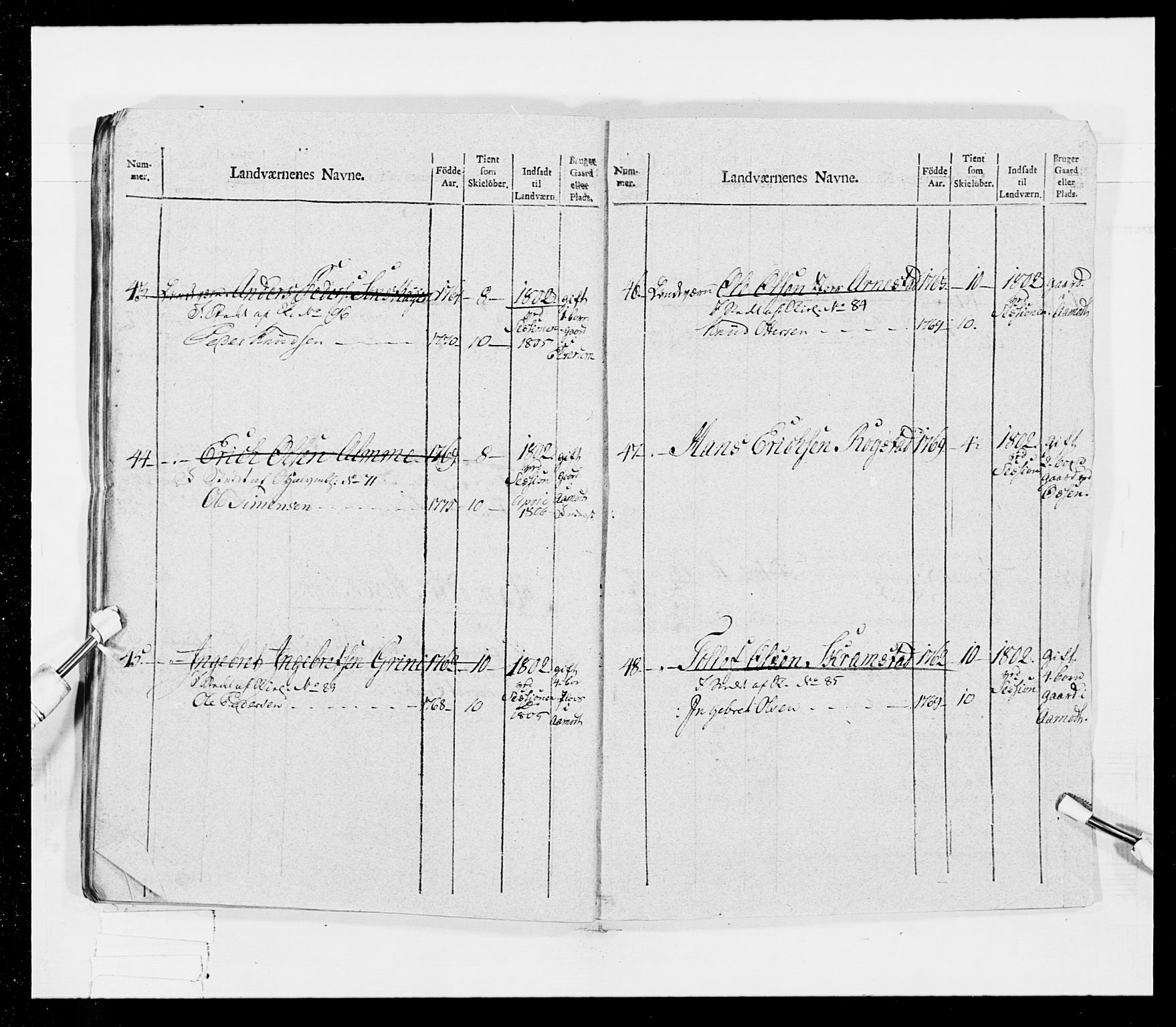 Generalitets- og kommissariatskollegiet, Det kongelige norske kommissariatskollegium, AV/RA-EA-5420/E/Eh/L0026: Skiløperkompaniene, 1805-1810, p. 46