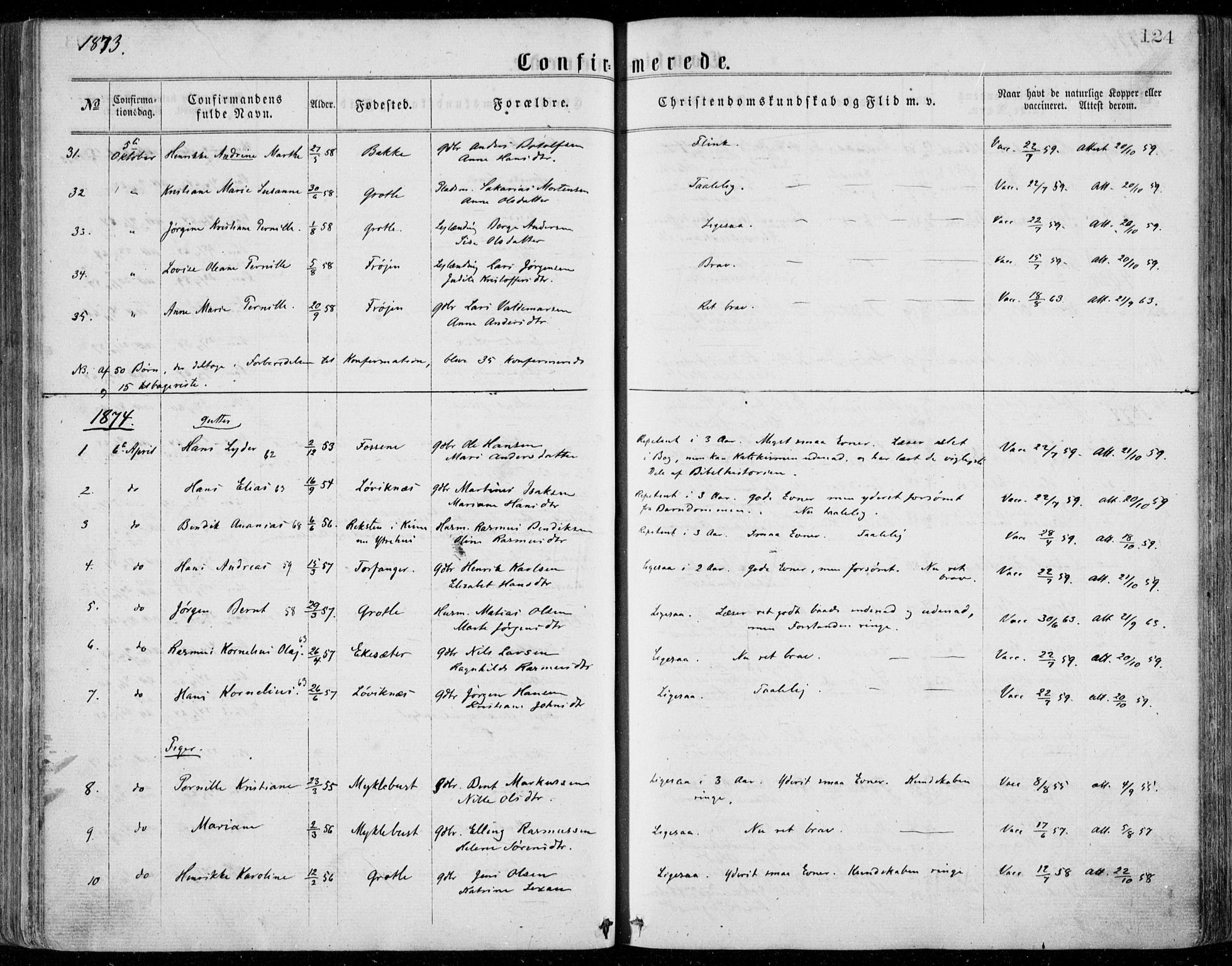 Bremanger sokneprestembete, SAB/A-82201/H/Haa/Haaa/L0001: Parish register (official) no. A  1, 1864-1883, p. 124