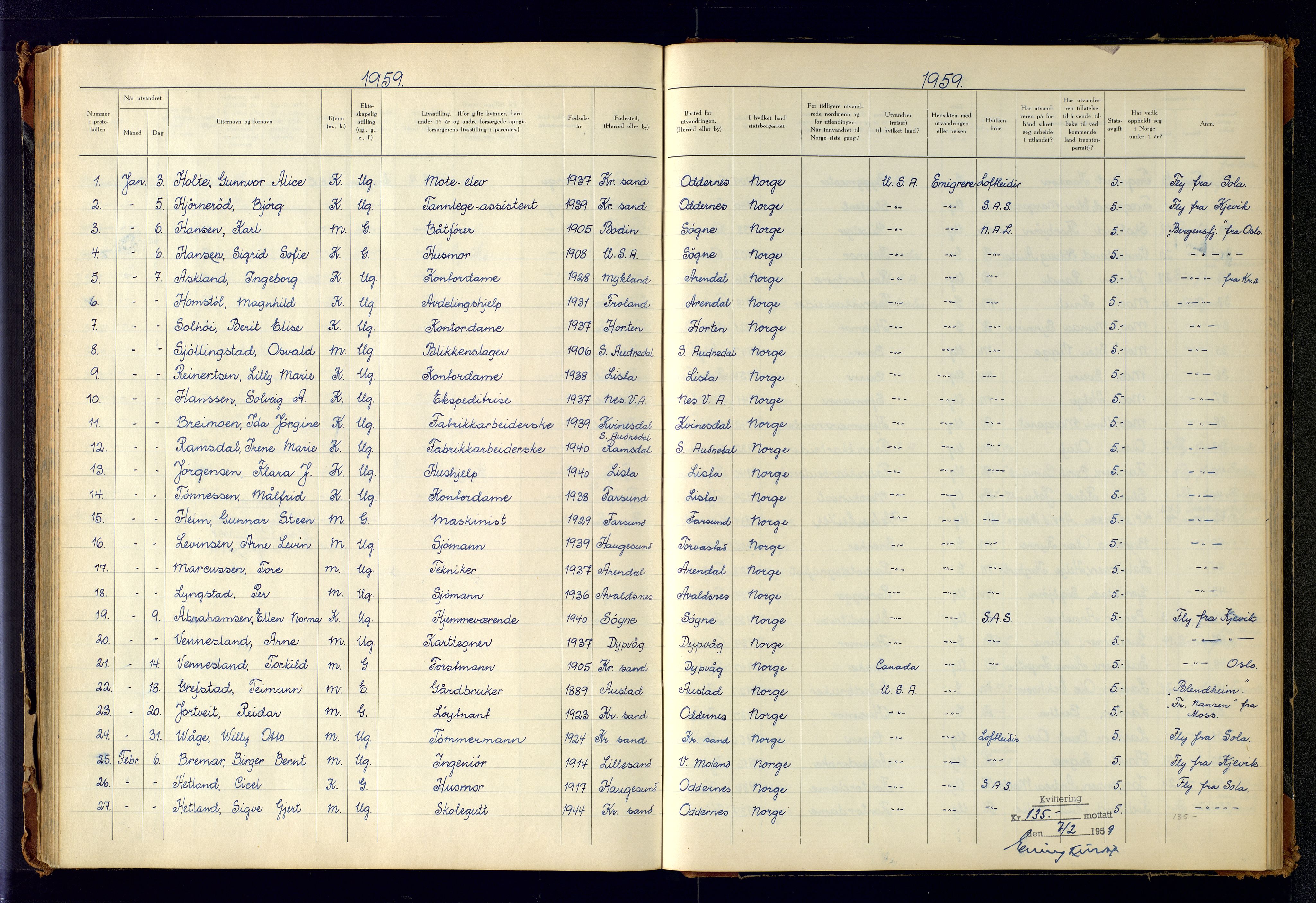 Kristiansand politikammer, AV/SAK-1243-0004/K/Kb/L0249: Emigrantprotokoll, 1951-1961, p. 150