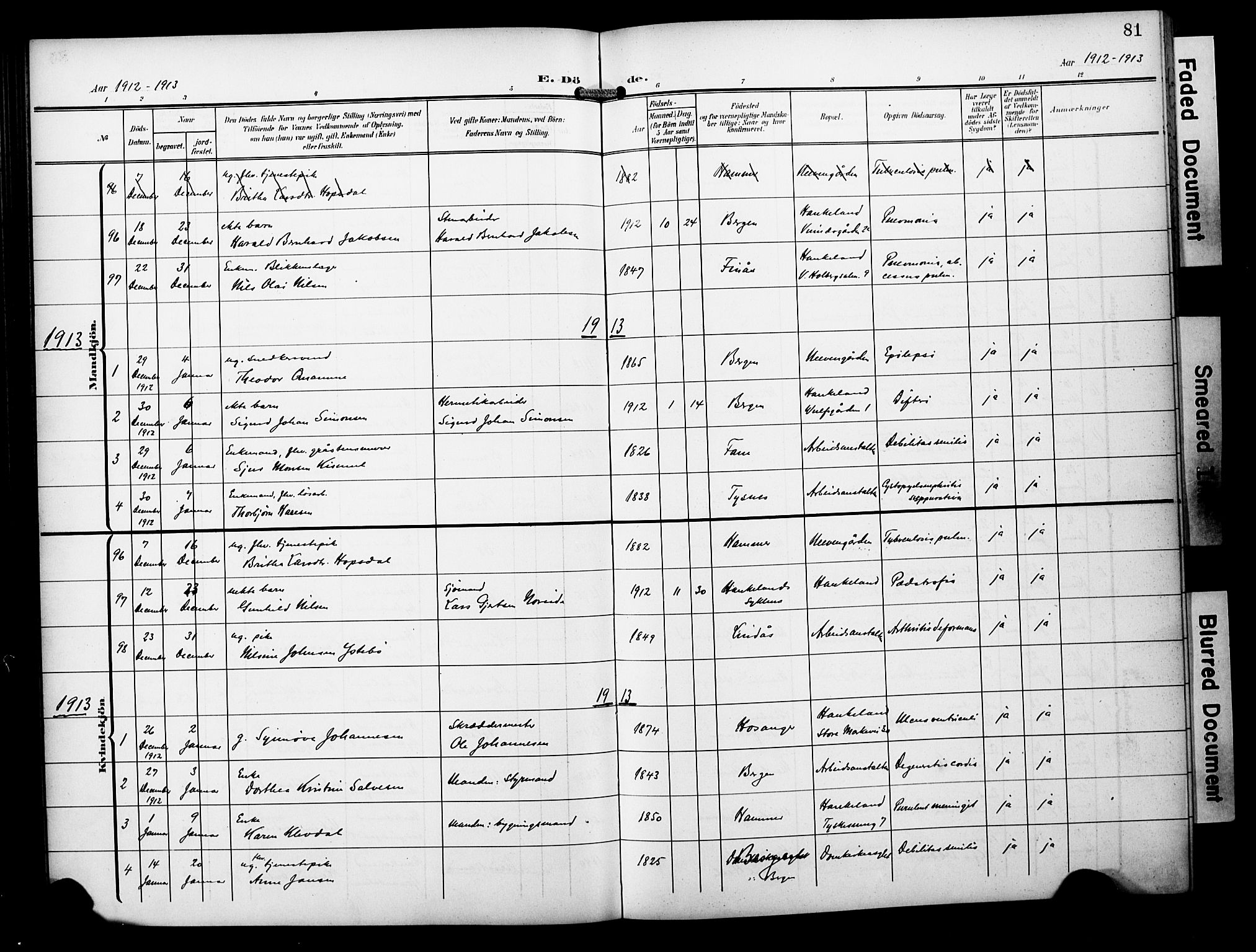 Bergen kommunale pleiehjem - stiftelsespresten, SAB/A-100281: Parish register (official) no. A 6, 1908-1920, p. 81