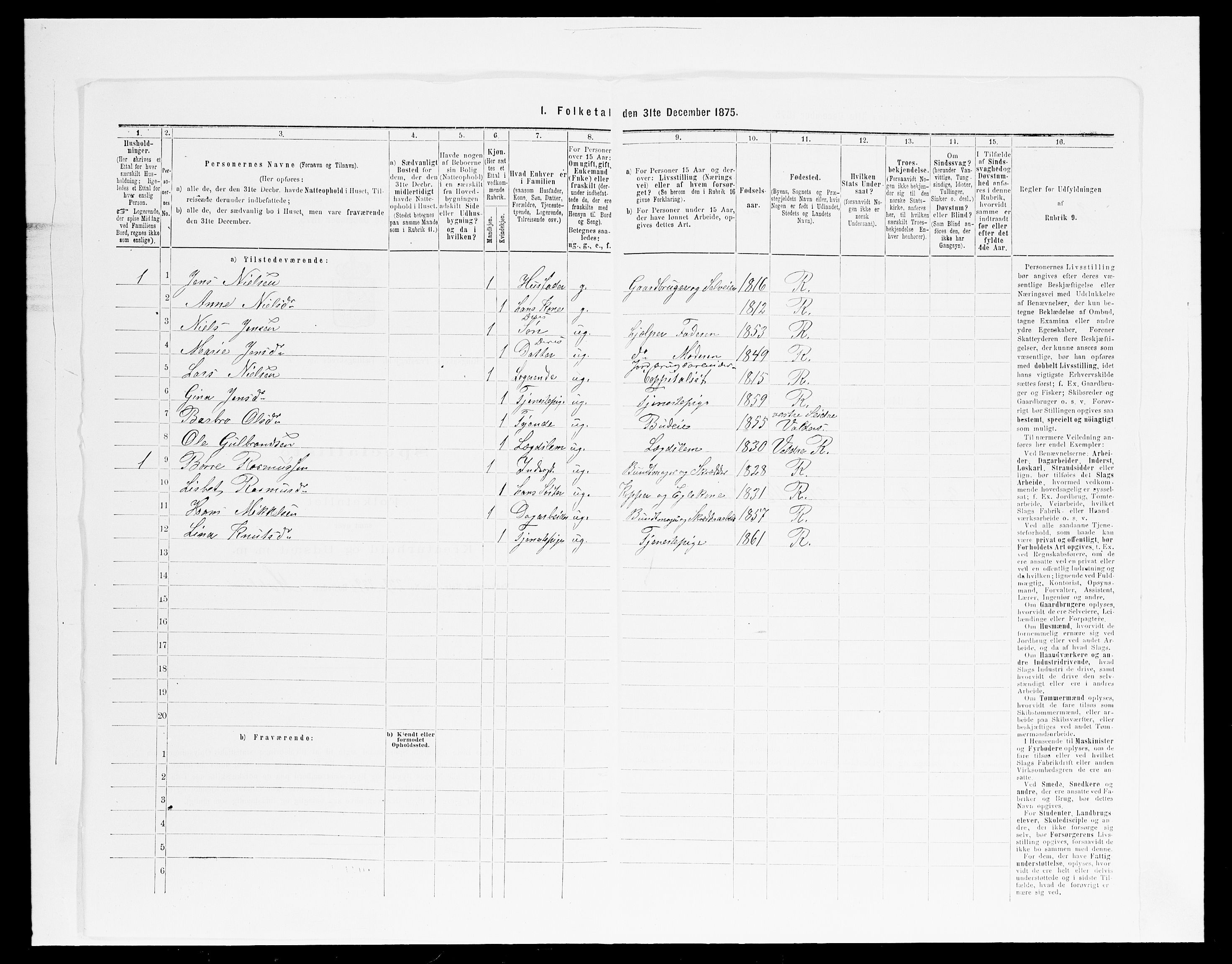 SAH, 1875 census for 0412P Ringsaker, 1875, p. 916