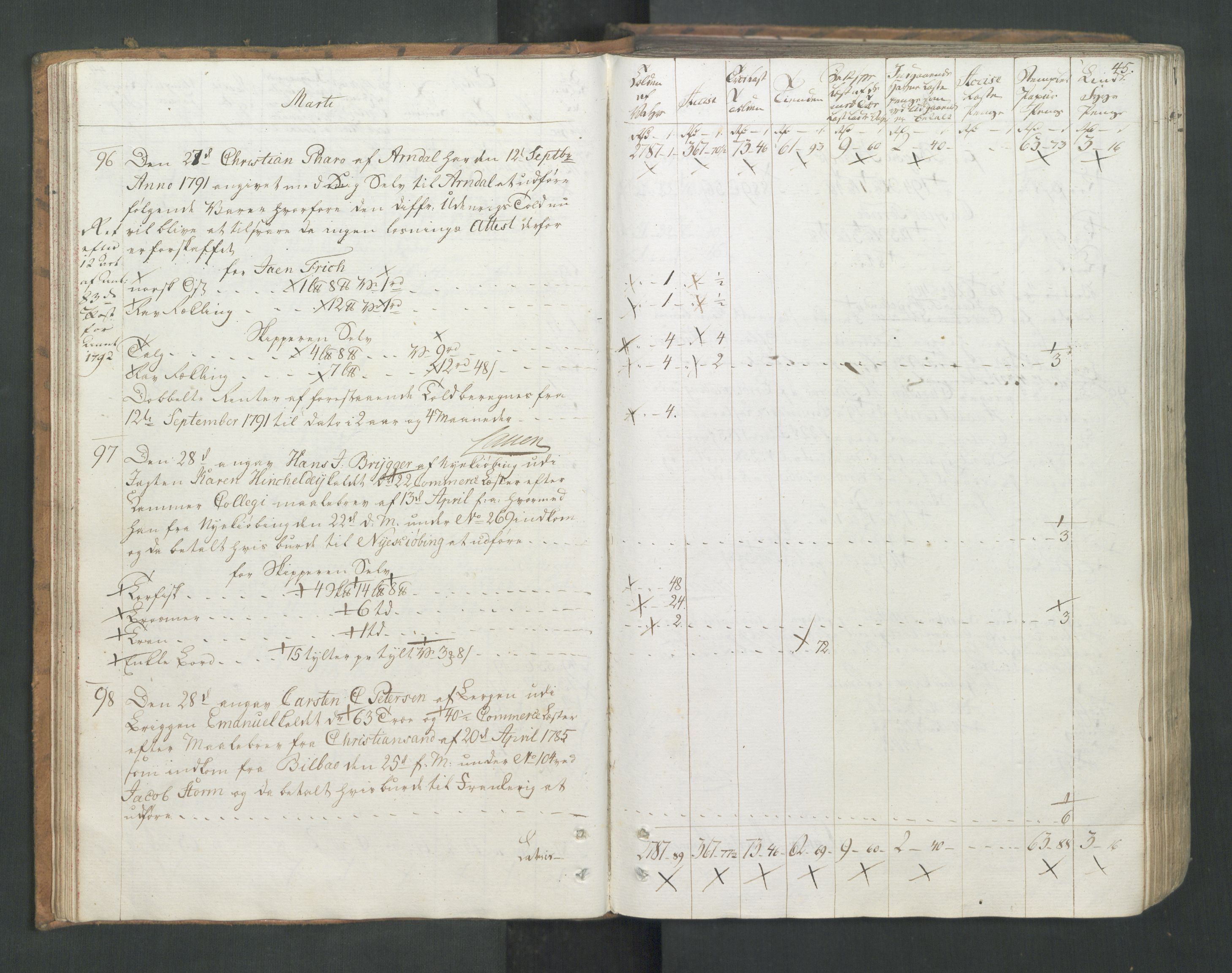 Generaltollkammeret, tollregnskaper, AV/RA-EA-5490/R26/L0277/0001: Tollregnskaper Bergen A / Utgående tollbok I, 1794, p. 44b-45a