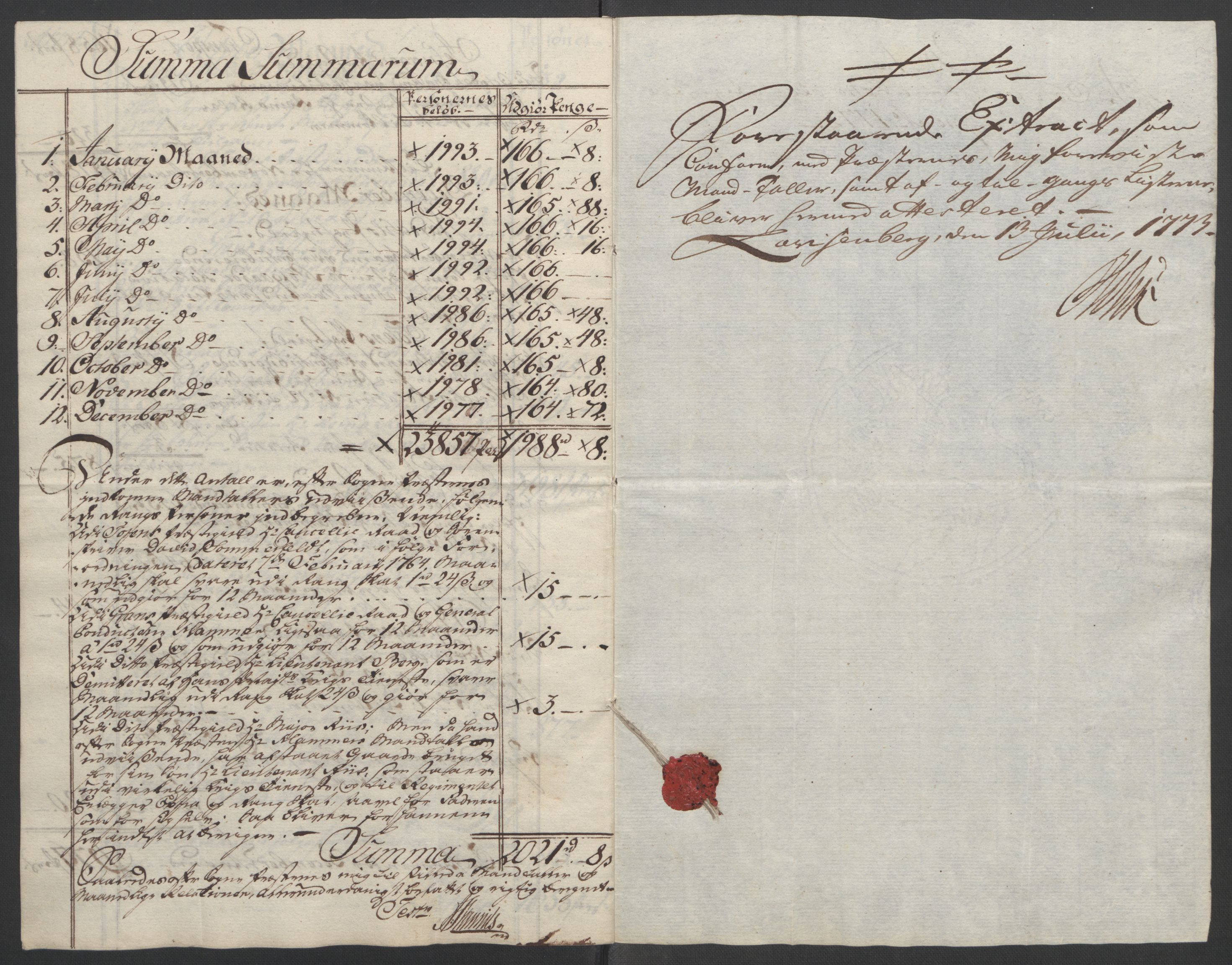 Rentekammeret inntil 1814, Reviderte regnskaper, Fogderegnskap, AV/RA-EA-4092/R19/L1399: Fogderegnskap Toten, Hadeland og Vardal, 1762-1783, p. 249