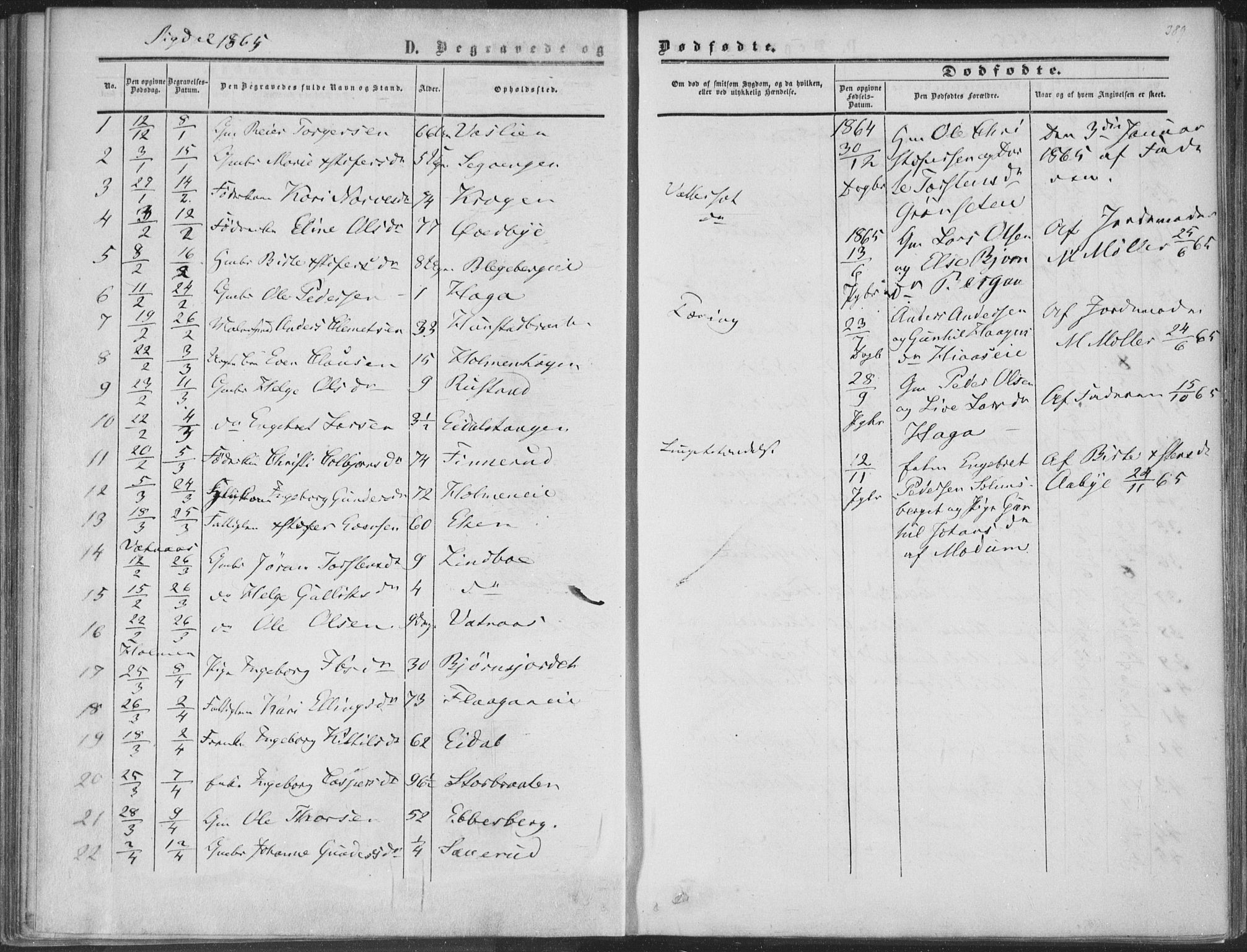 Sigdal kirkebøker, SAKO/A-245/F/Fa/L0009b: Parish register (official) no. I 9B, 1860-1871, p. 389