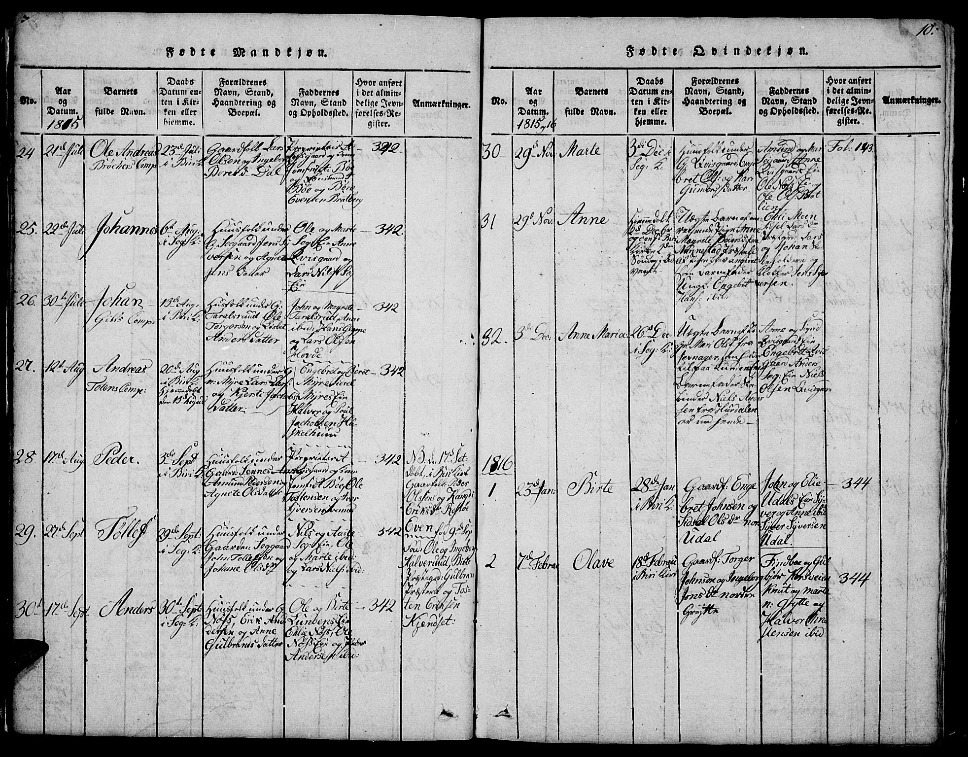 Biri prestekontor, SAH/PREST-096/H/Ha/Hab/L0001: Parish register (copy) no. 1, 1814-1828, p. 10