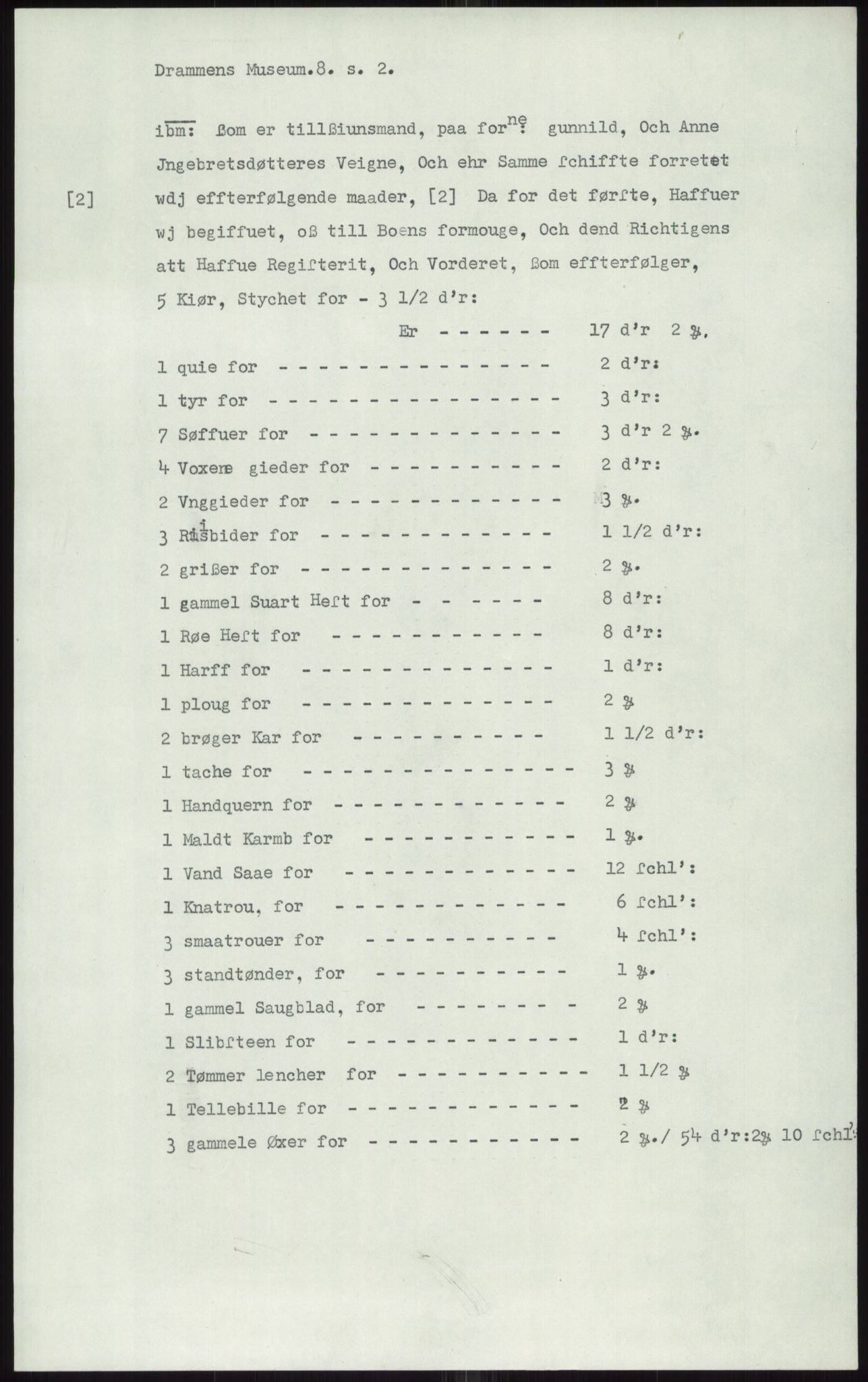 Samlinger til kildeutgivelse, Diplomavskriftsamlingen, AV/RA-EA-4053/H/Ha, p. 1635