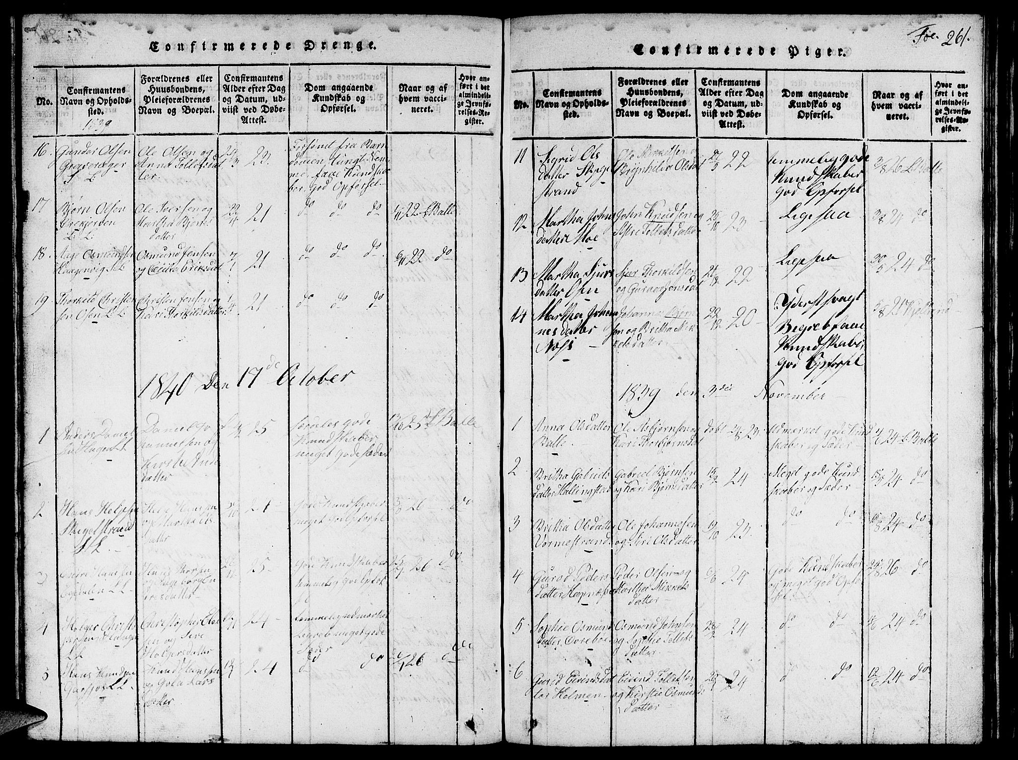 Vikedal sokneprestkontor, AV/SAST-A-101840/01/V: Parish register (copy) no. B 1, 1816-1853, p. 261