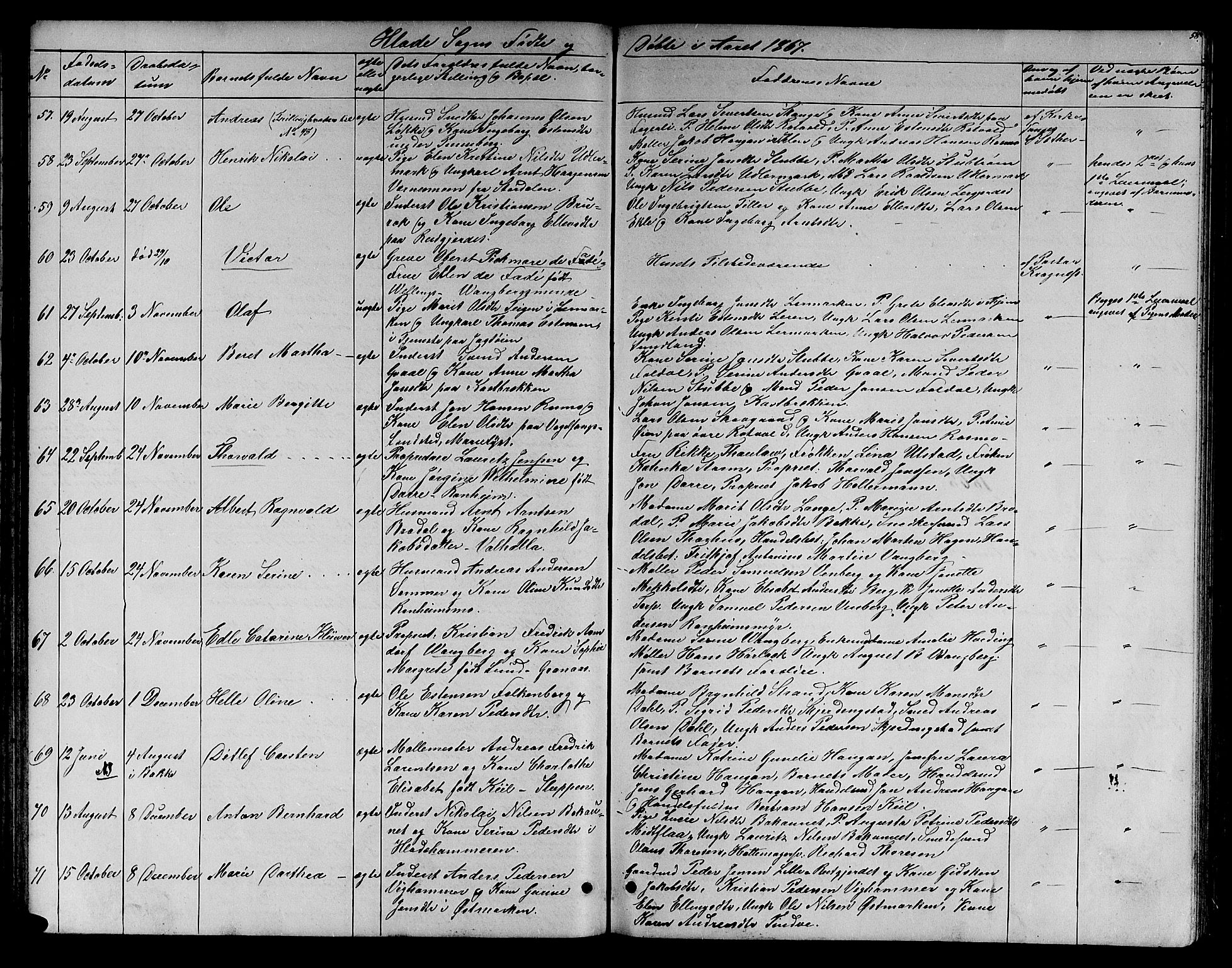 Ministerialprotokoller, klokkerbøker og fødselsregistre - Sør-Trøndelag, AV/SAT-A-1456/606/L0311: Parish register (copy) no. 606C07, 1860-1877, p. 58