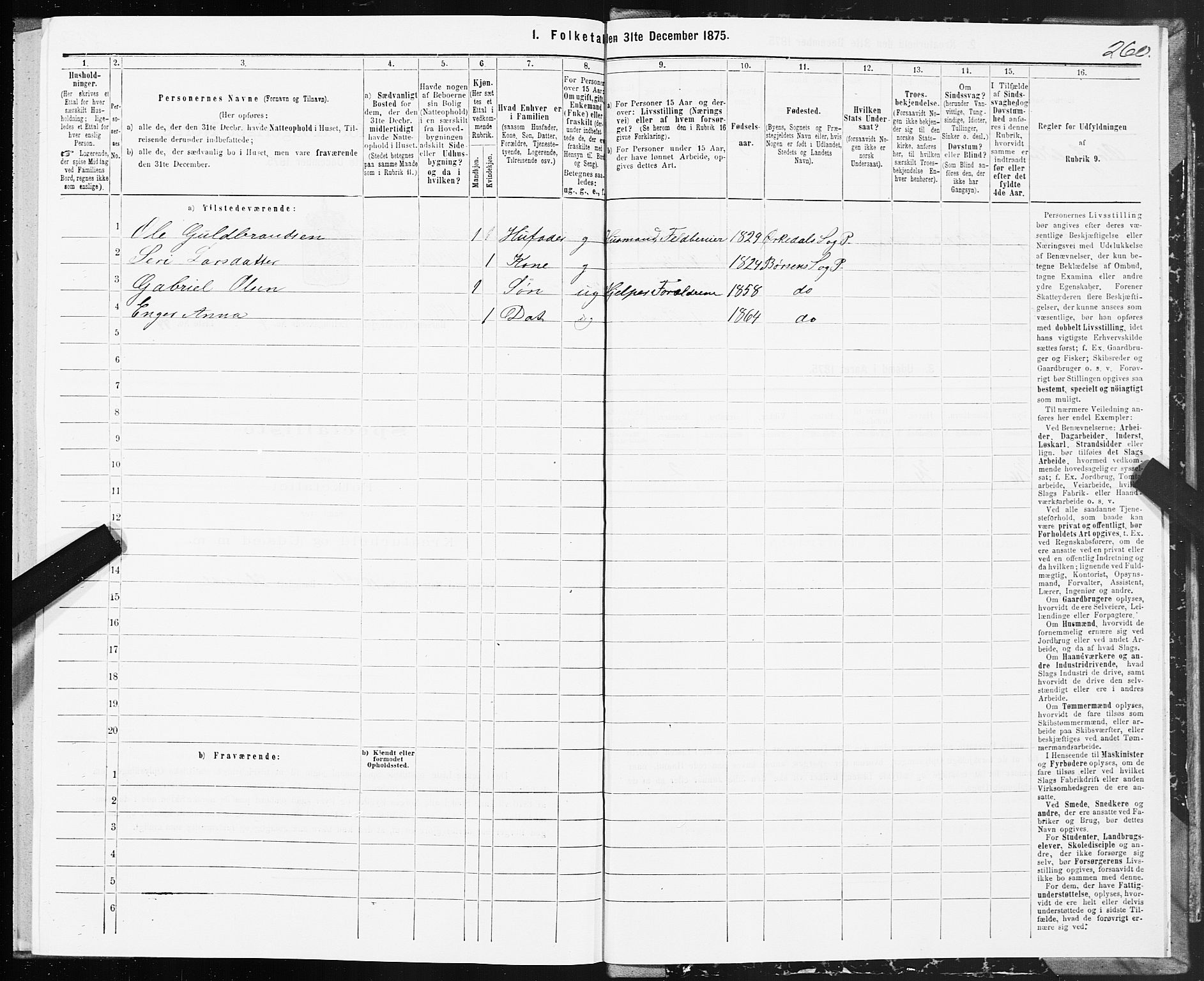 SAT, 1875 census for 1658P Børsa, 1875, p. 3260