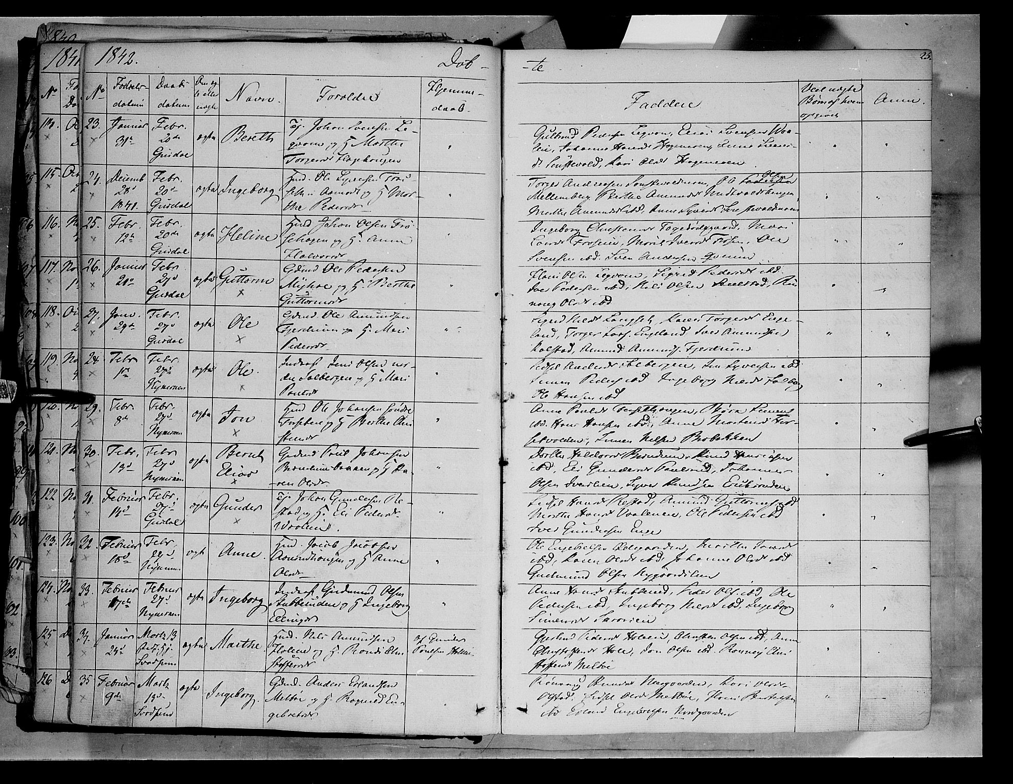 Gausdal prestekontor, AV/SAH-PREST-090/H/Ha/Haa/L0007: Parish register (official) no. 7, 1840-1850, p. 25