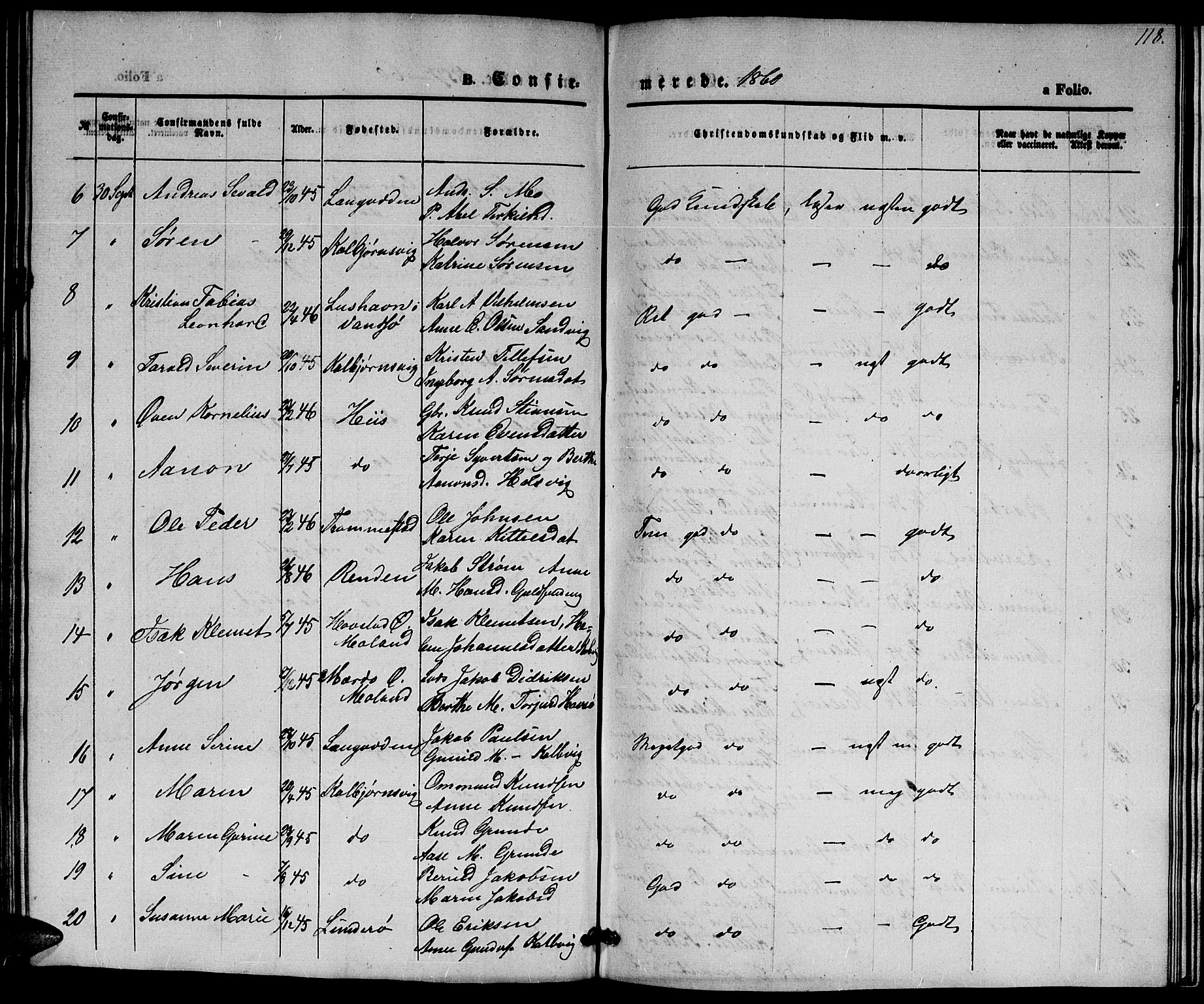 Hisøy sokneprestkontor, SAK/1111-0020/F/Fb/L0001: Parish register (copy) no. B 1, 1849-1872, p. 118