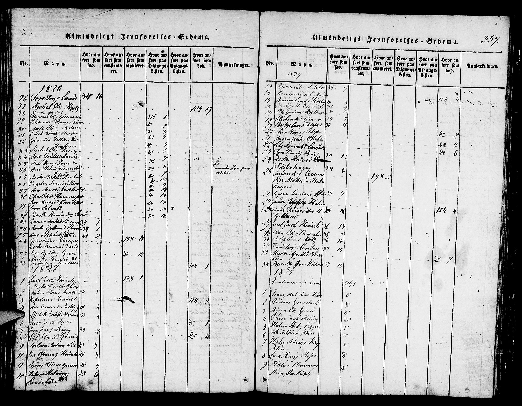 Finnøy sokneprestkontor, AV/SAST-A-101825/H/Ha/Hab/L0001: Parish register (copy) no. B 1, 1816-1856, p. 357