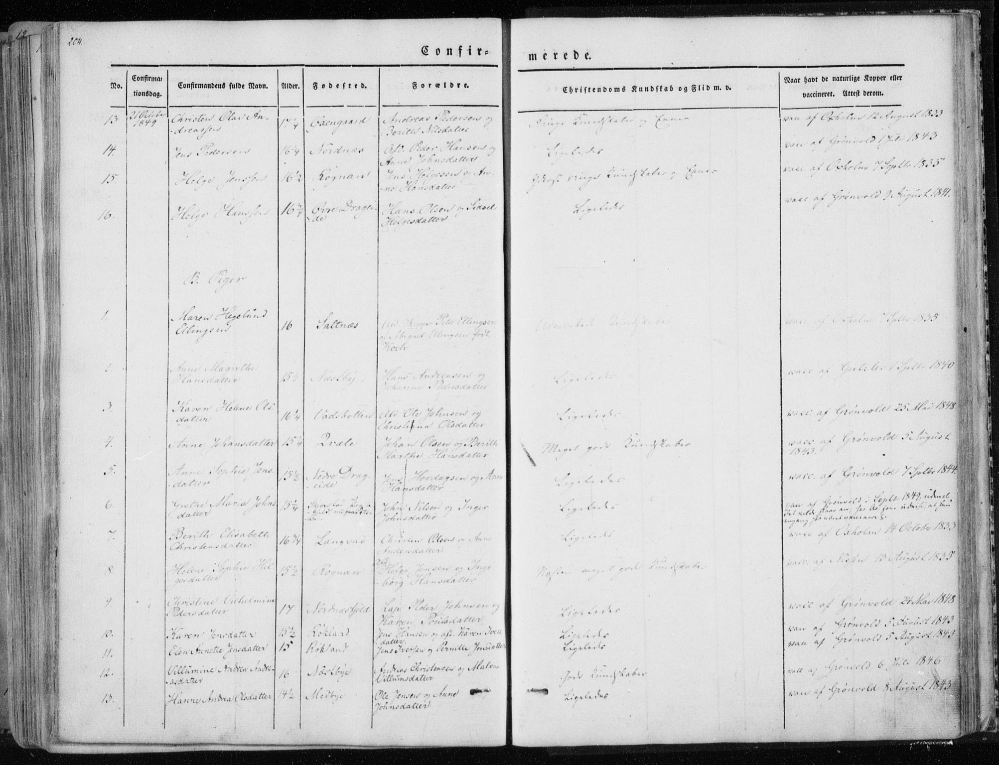 Ministerialprotokoller, klokkerbøker og fødselsregistre - Nordland, SAT/A-1459/847/L0666: Parish register (official) no. 847A06, 1842-1871, p. 204
