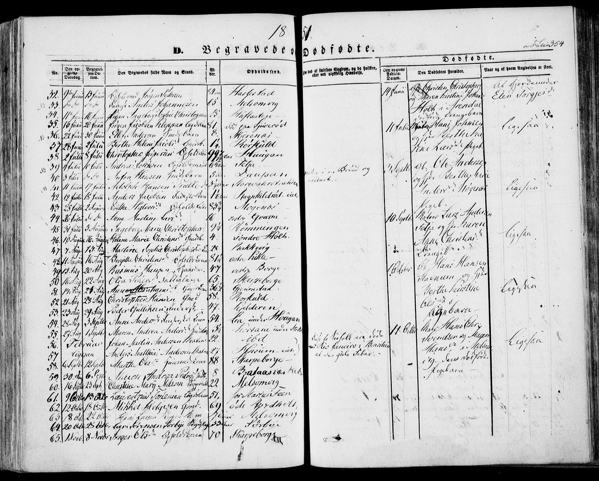 Stokke kirkebøker, AV/SAKO-A-320/F/Fa/L0007: Parish register (official) no. I 7, 1844-1857, p. 354