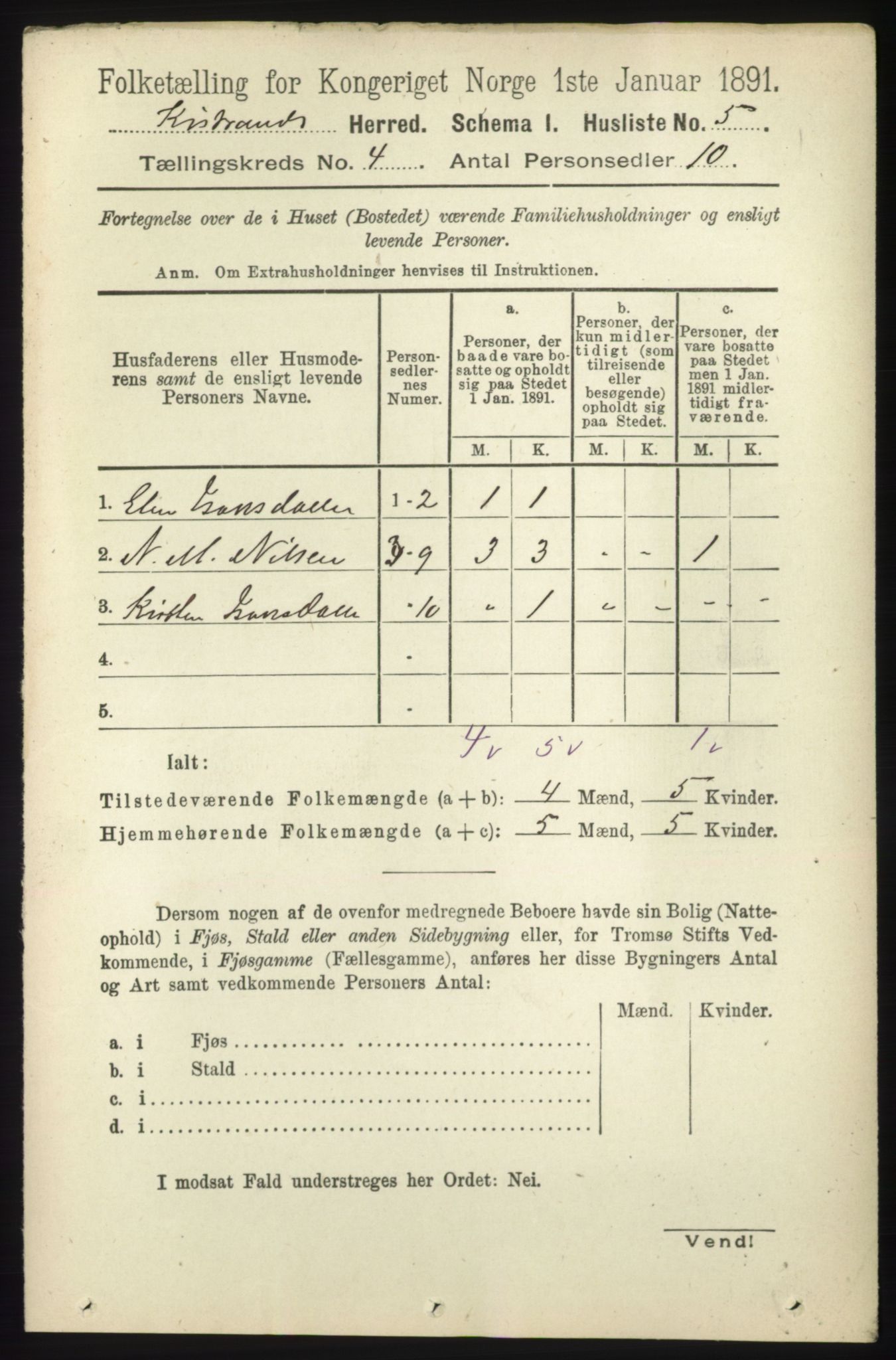 RA, 1891 census for 2020 Kistrand, 1891, p. 1890