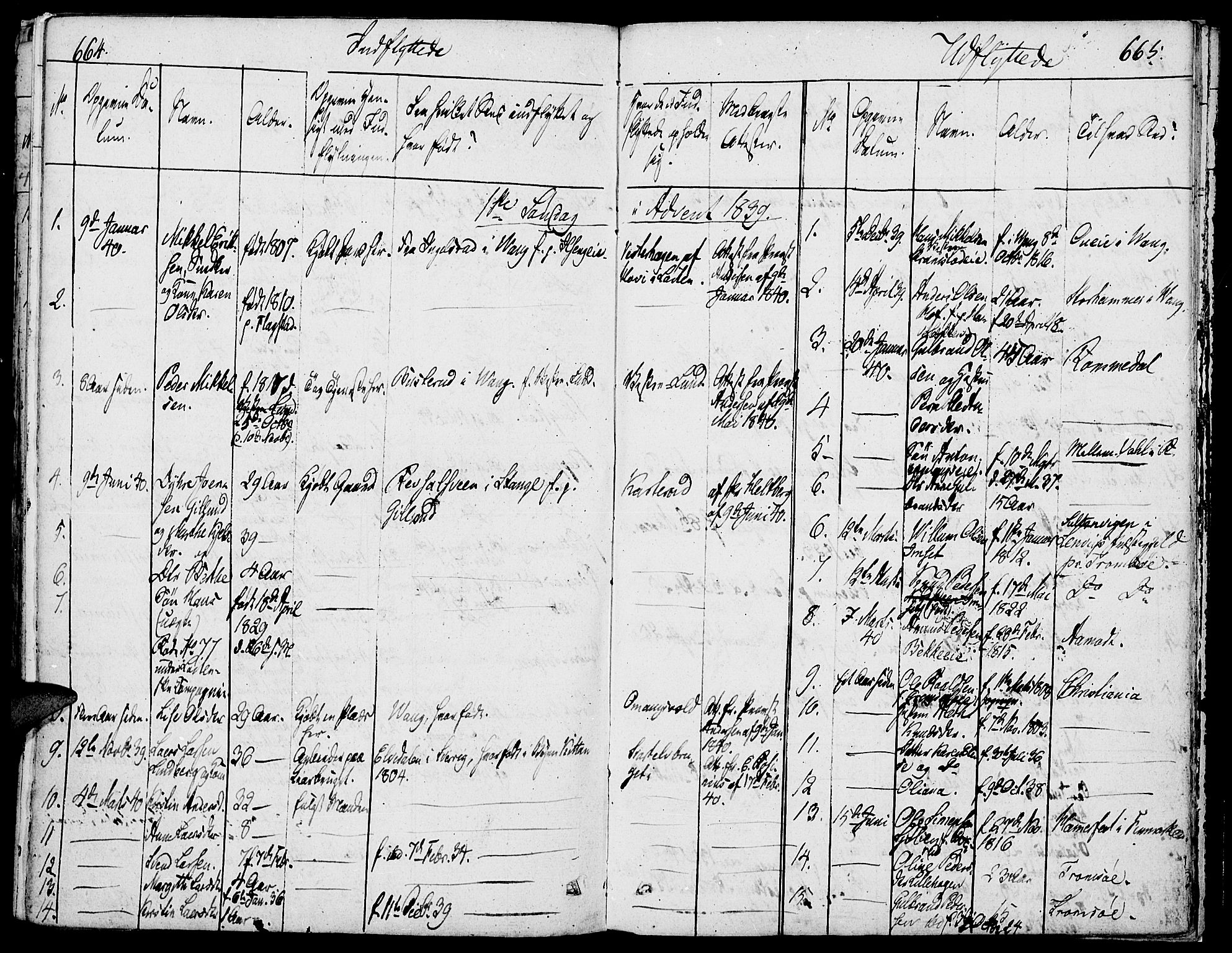 Løten prestekontor, SAH/PREST-022/K/Ka/L0006: Parish register (official) no. 6, 1832-1849, p. 664-665