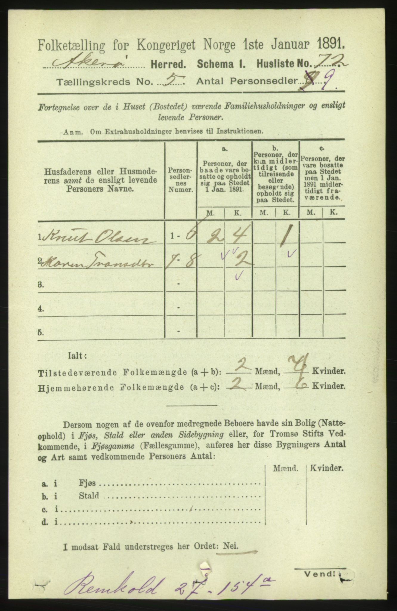 RA, 1891 census for 1545 Aukra, 1891, p. 2009