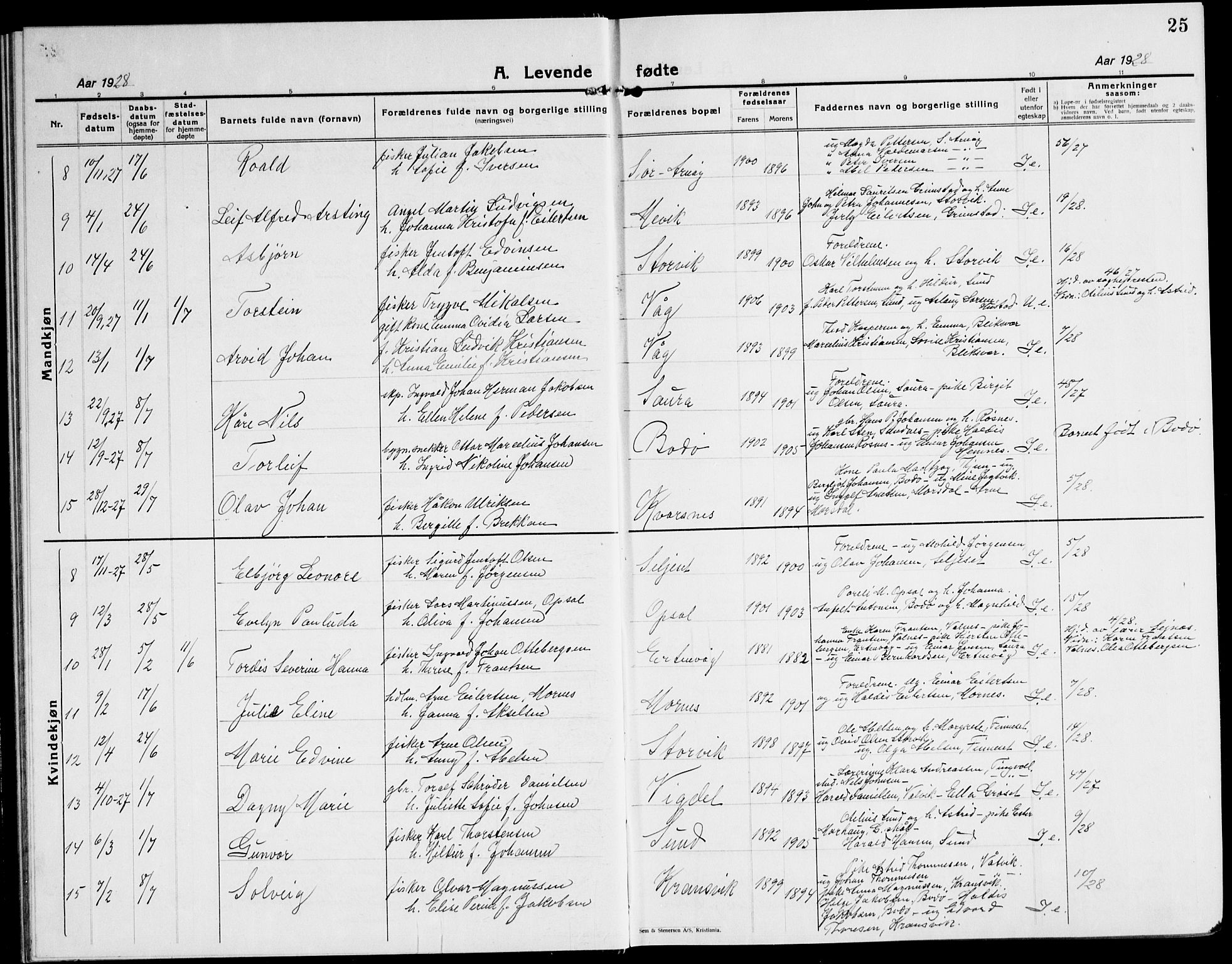 Ministerialprotokoller, klokkerbøker og fødselsregistre - Nordland, AV/SAT-A-1459/805/L0111: Parish register (copy) no. 805C07, 1925-1943, p. 25